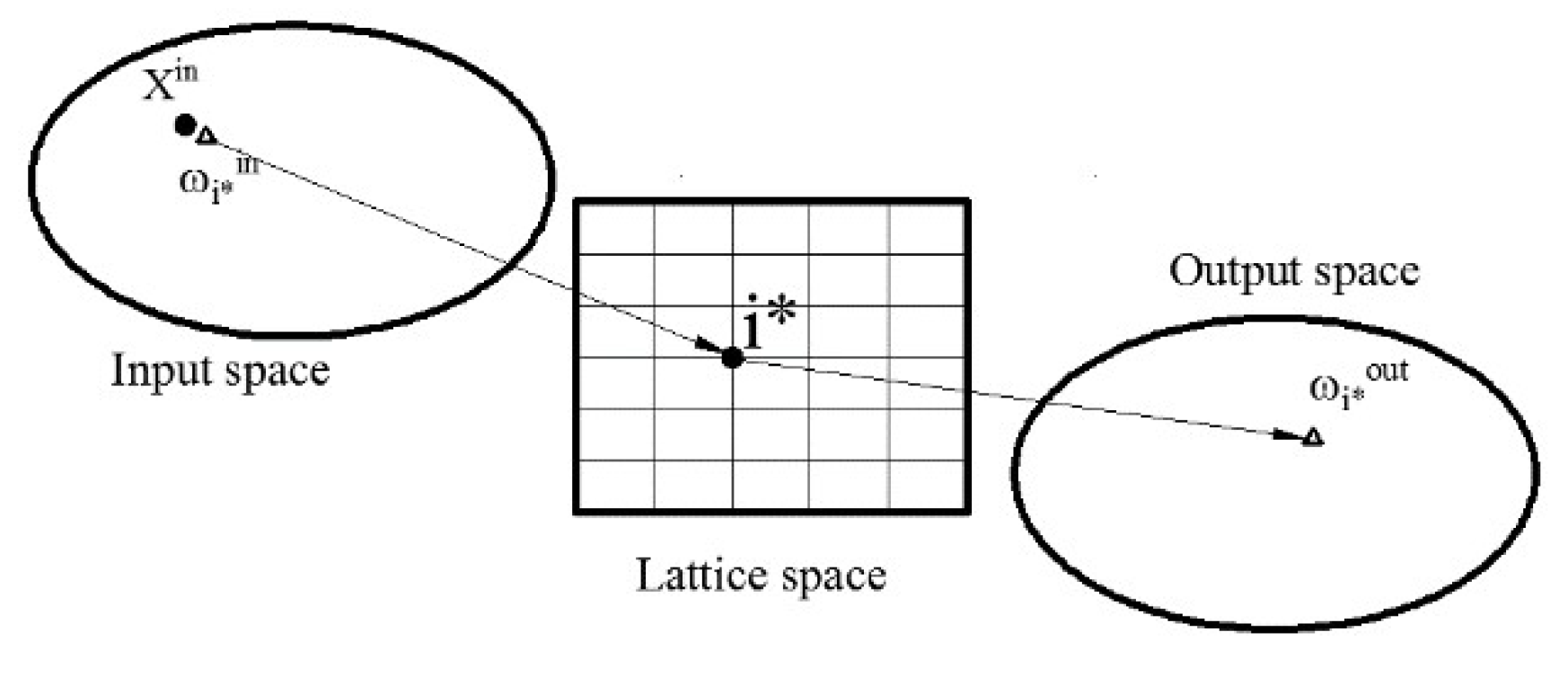 Symmetry 12 00519 g004 Symmetry 12 00519 g004