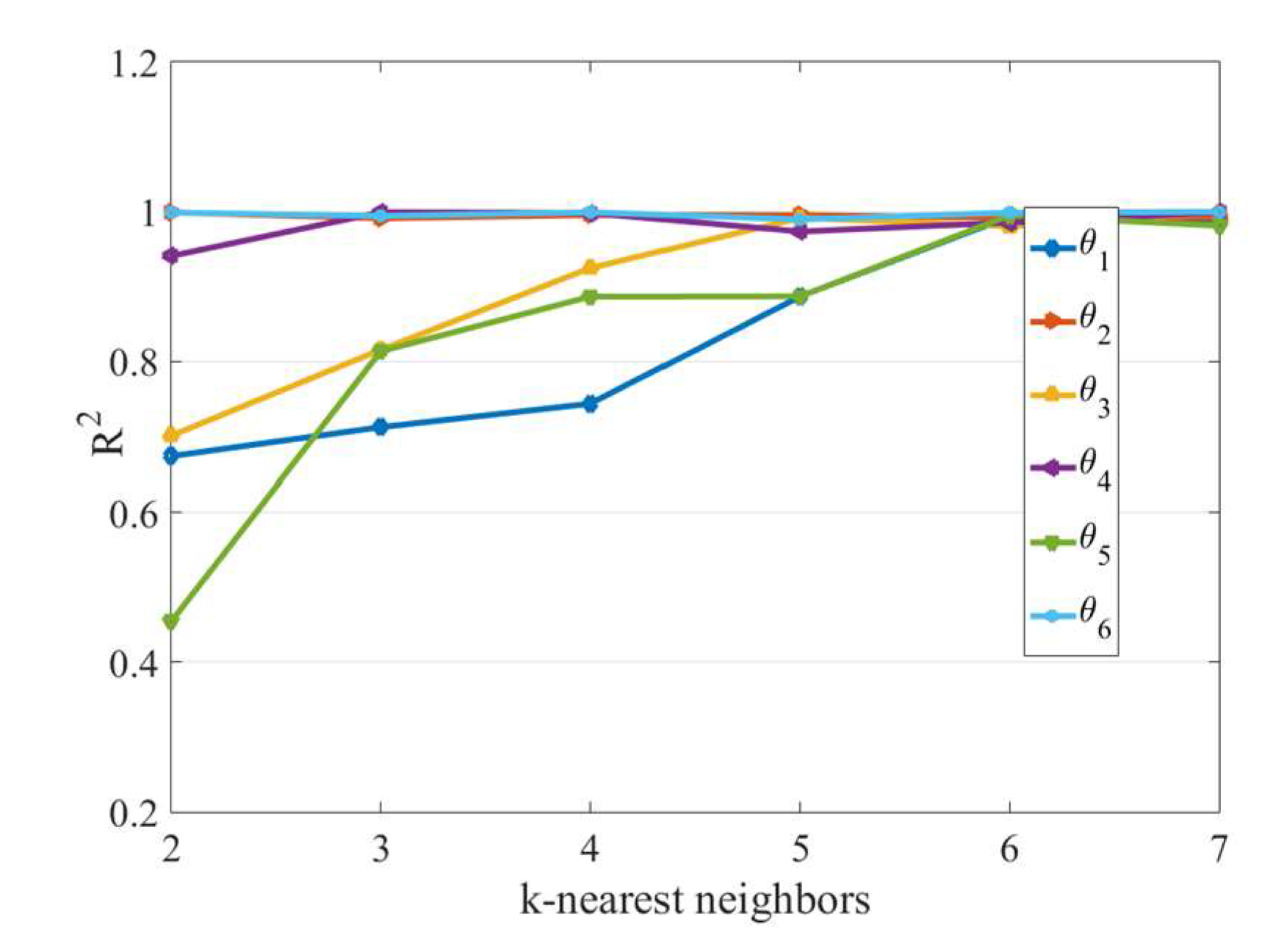 Symmetry 12 00519 g008 Symmetry 12 00519 g008