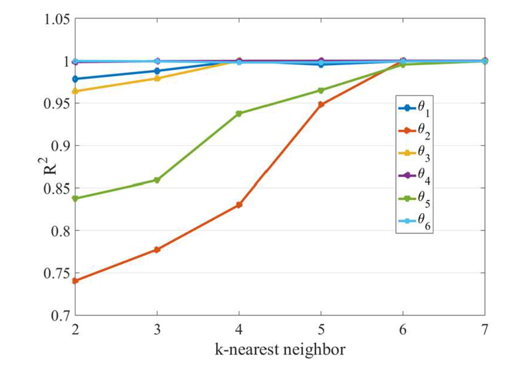 Symmetry 12 00519 g009 Symmetry 12 00519 g009