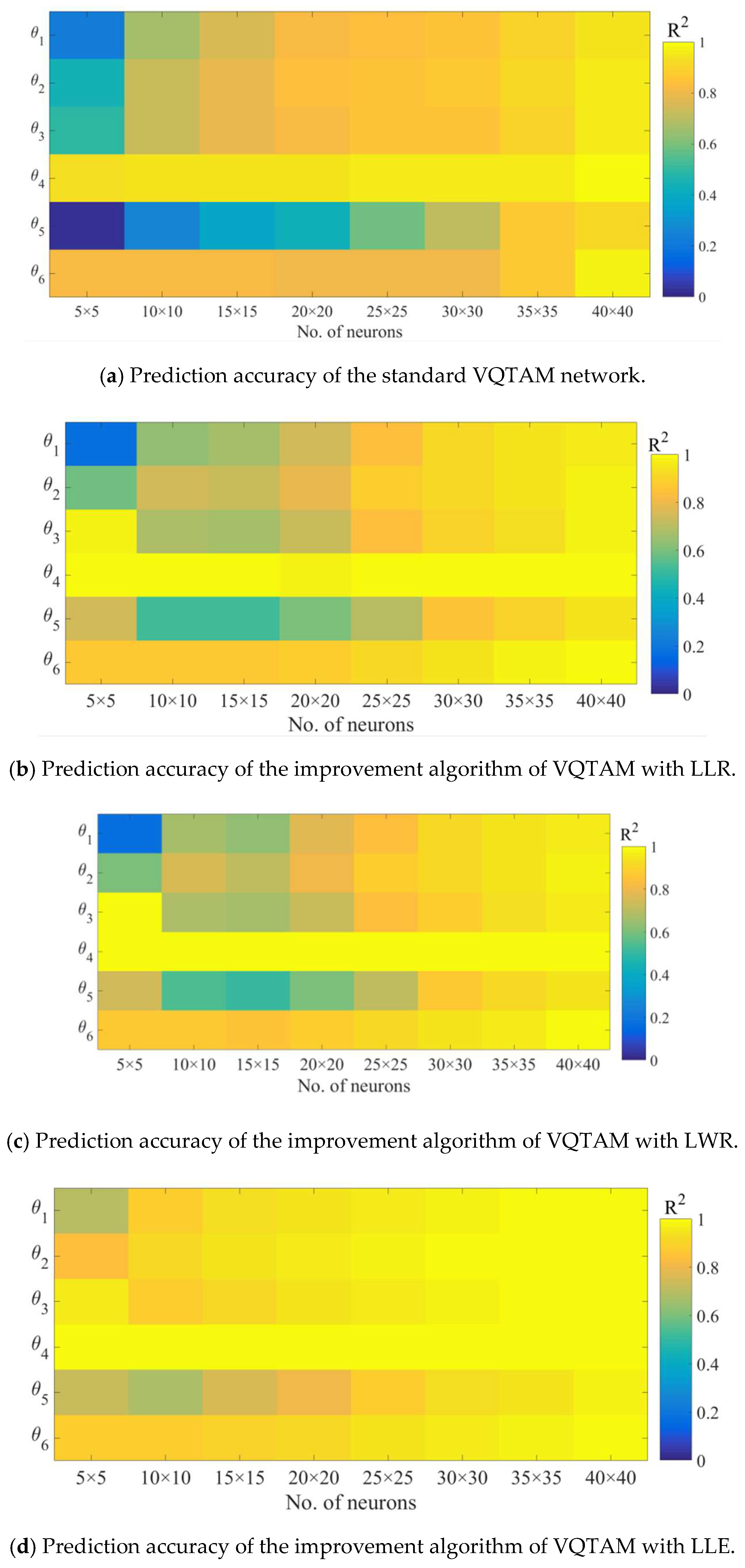 Symmetry 12 00519 g011 Symmetry 12 00519 g011