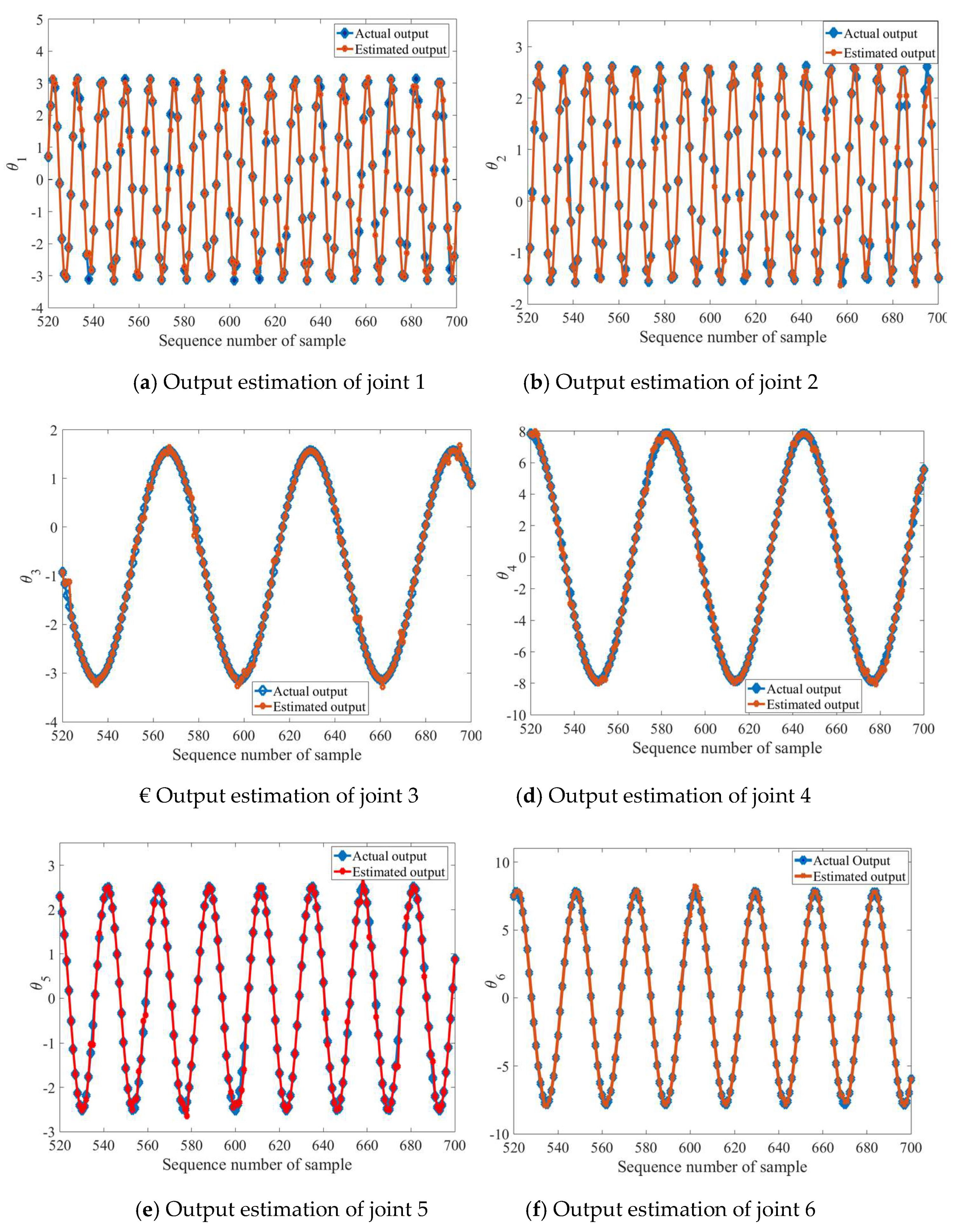 Symmetry 12 00519 g012 Symmetry 12 00519 g012