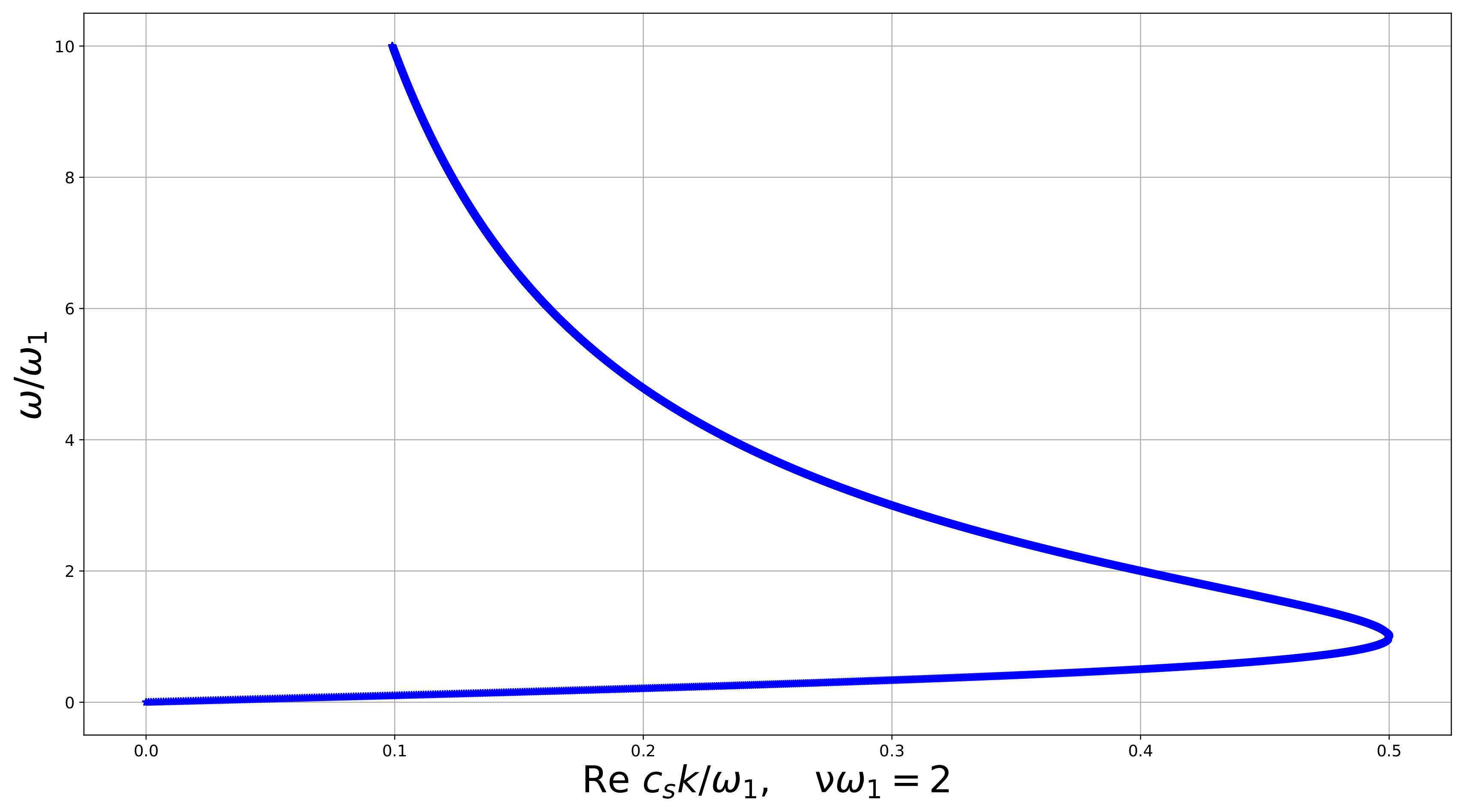 Symmetry 12 00521 g006 Symmetry 12 00521 g006