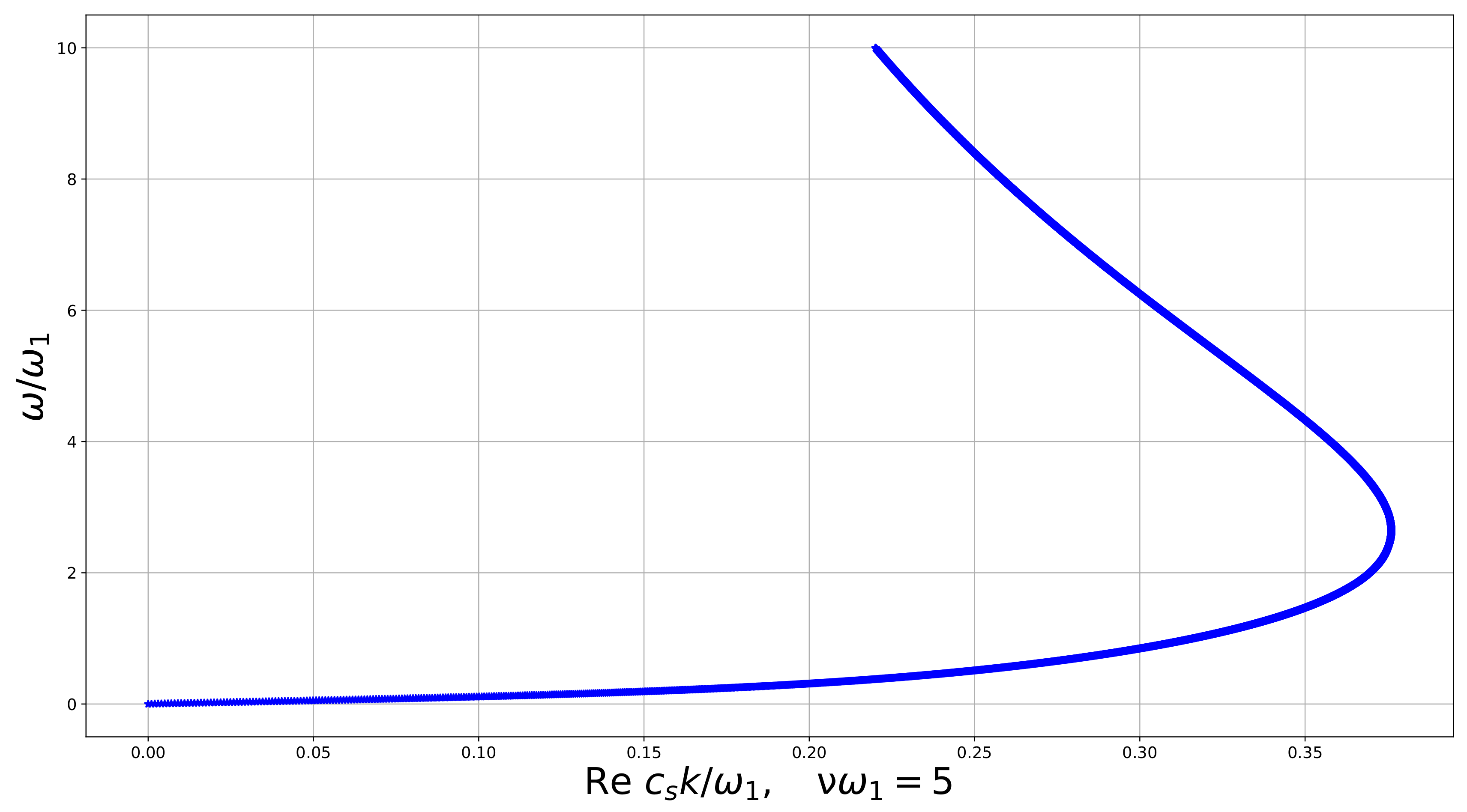 Symmetry 12 00521 g007 Symmetry 12 00521 g007