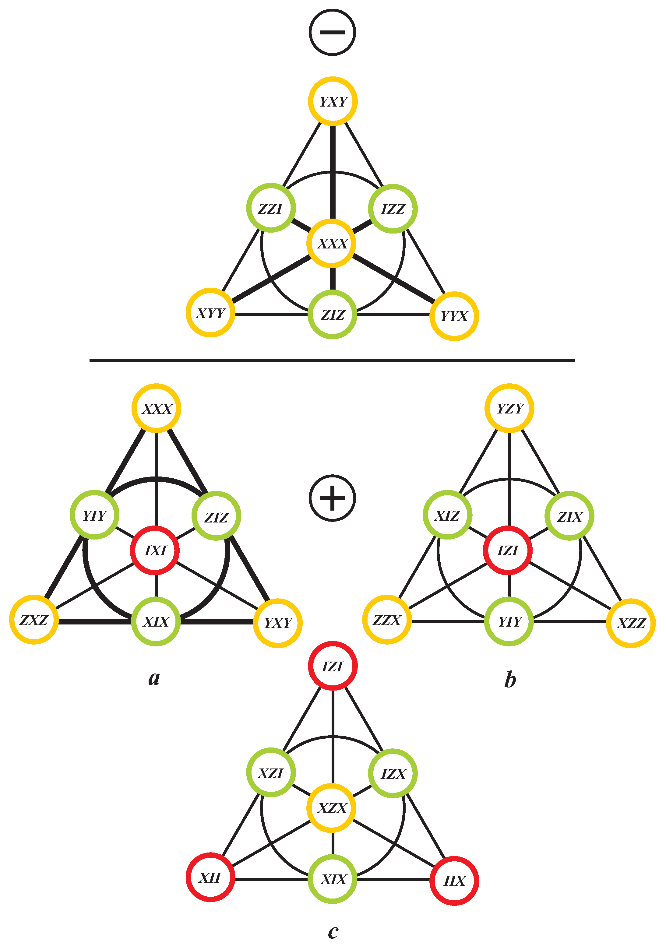 Symmetry 12 00534 g001