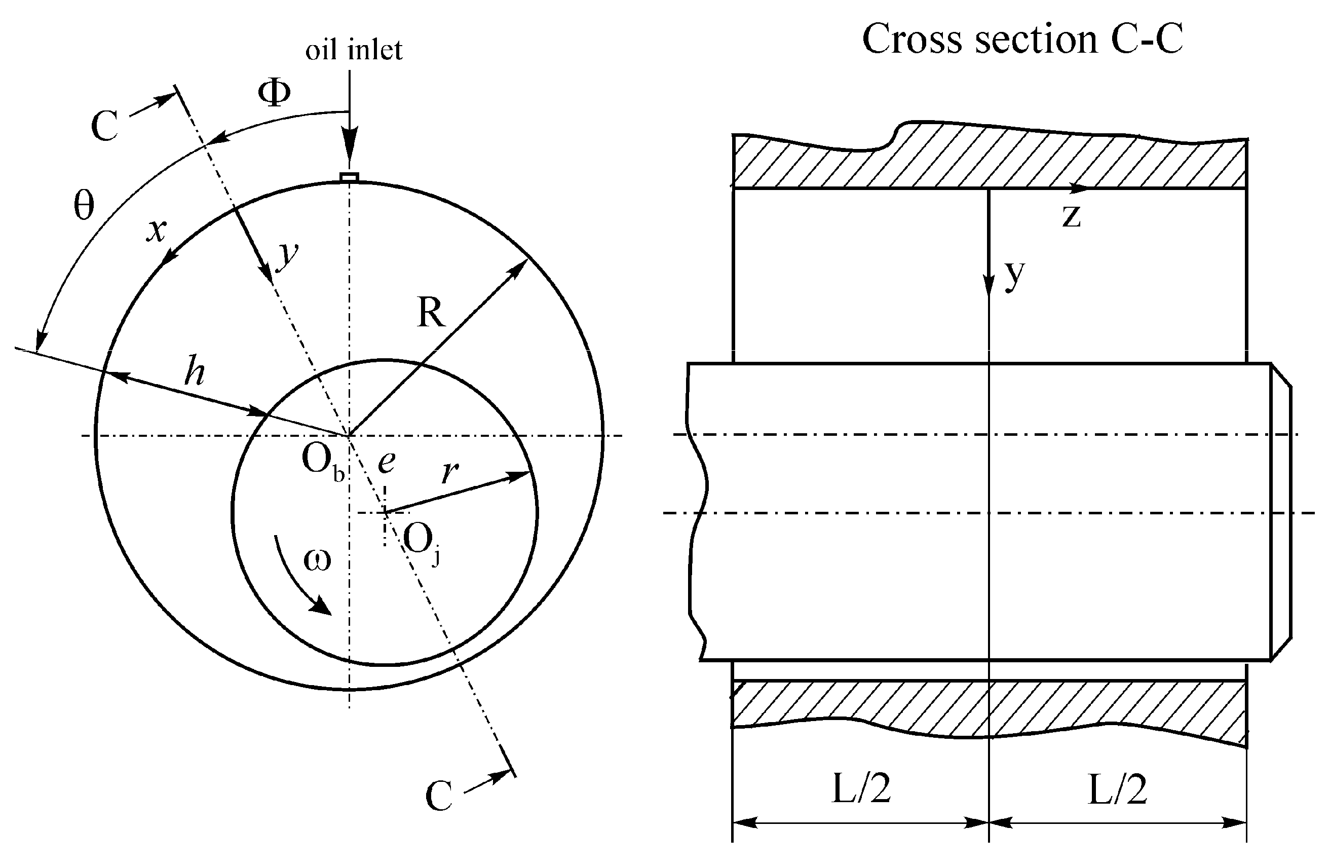 Symmetry 12 00539 g001