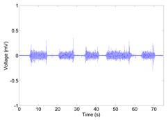 Symmetry 12 00541 i002 Symmetry 12 00541 i002