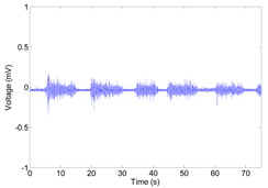 Symmetry 12 00541 i010 Symmetry 12 00541 i010