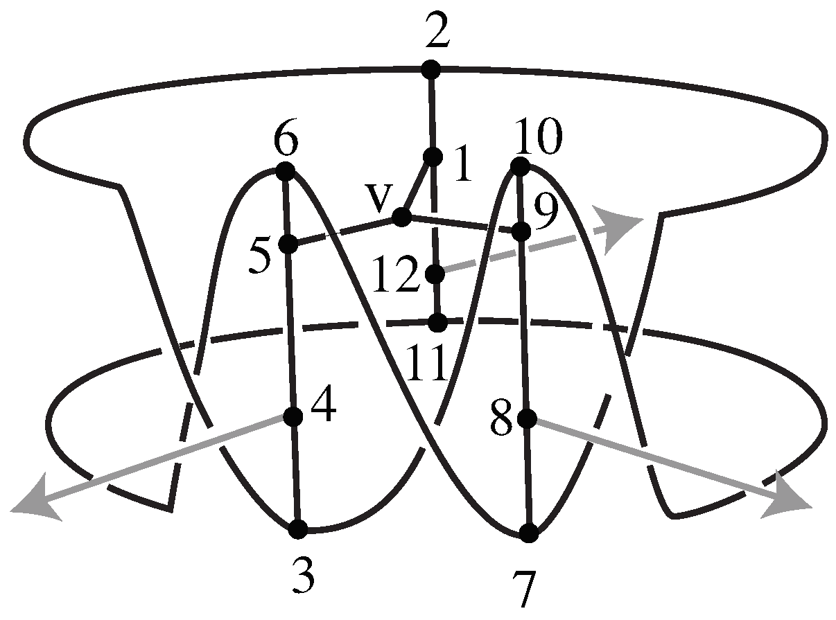 Symmetry 12 00546 g003