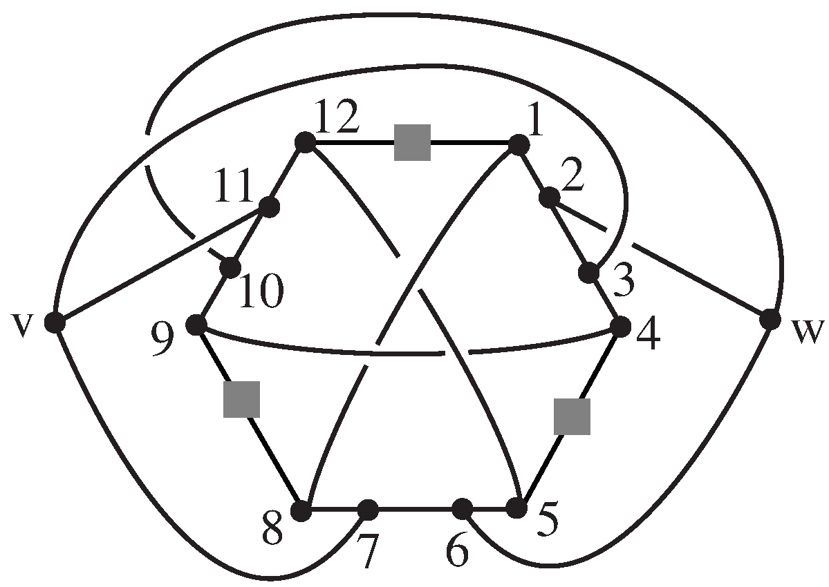 Symmetry 12 00546 g006