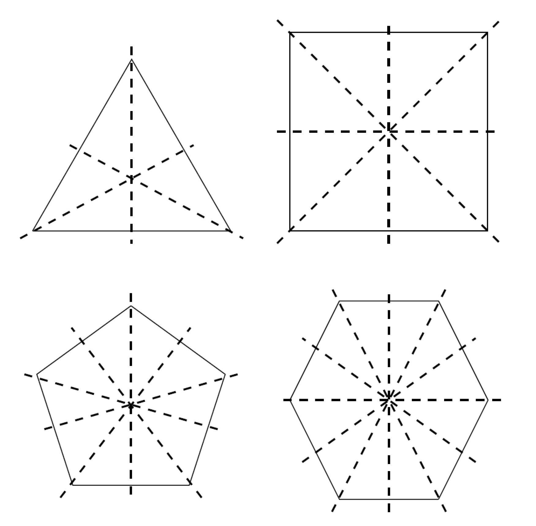 Symmetry 12 00548 g001