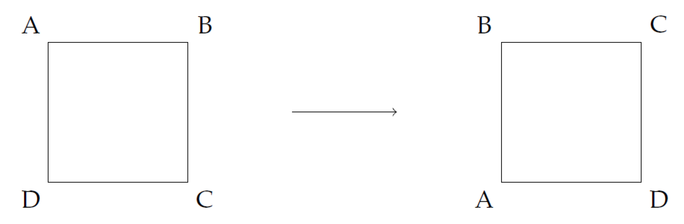 Symmetry 12 00548 g002