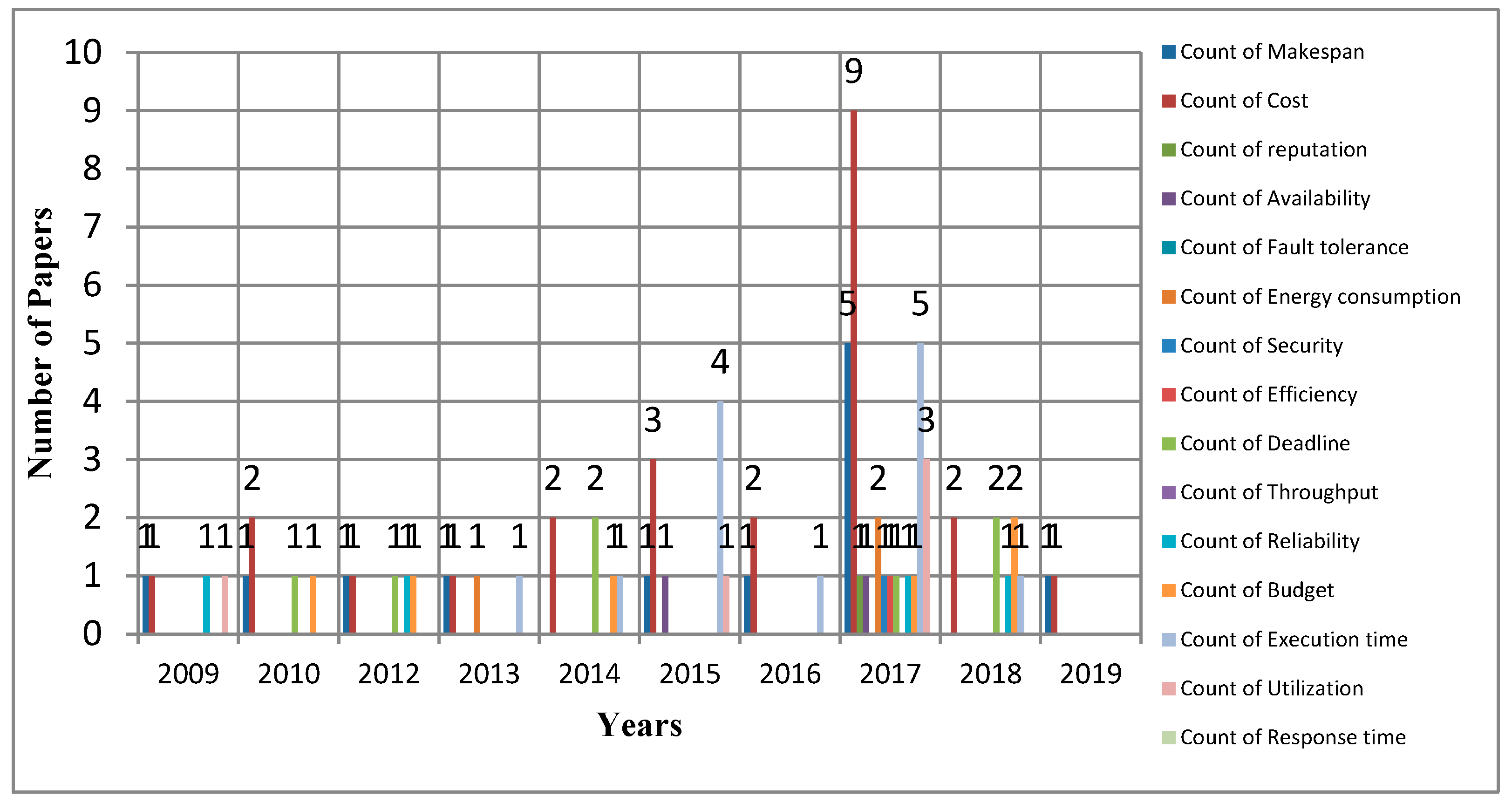 Symmetry 12 00551 g008