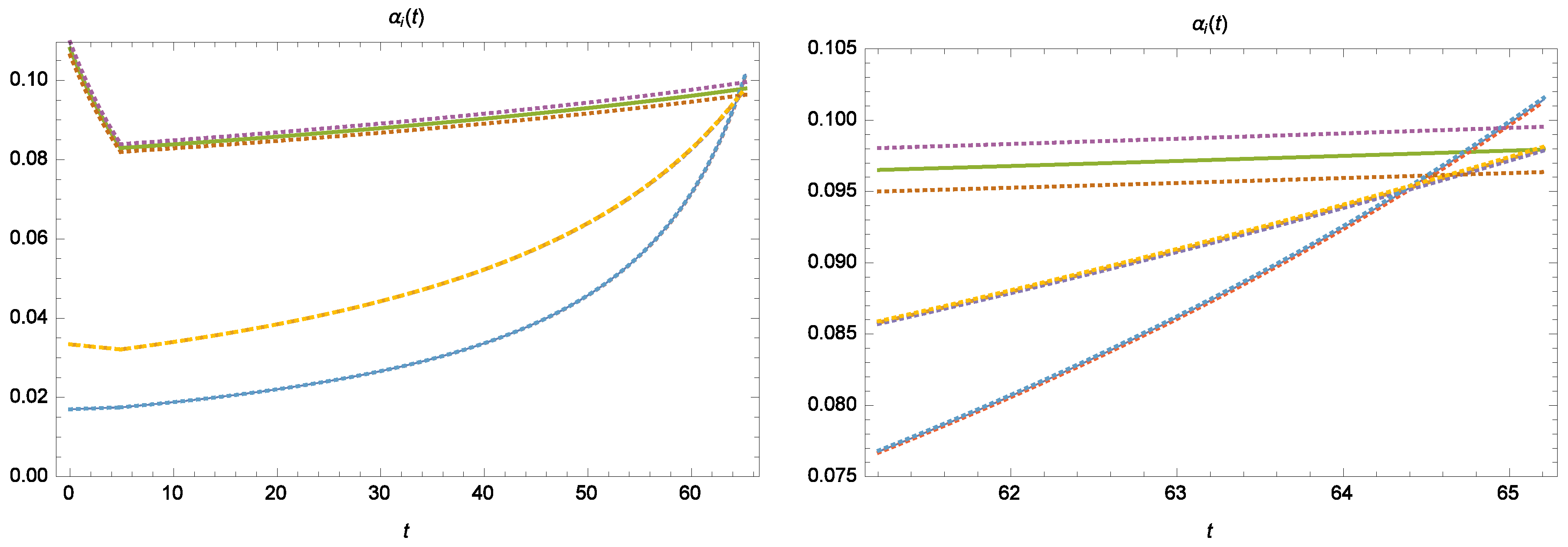 Symmetry 12 00557 g001