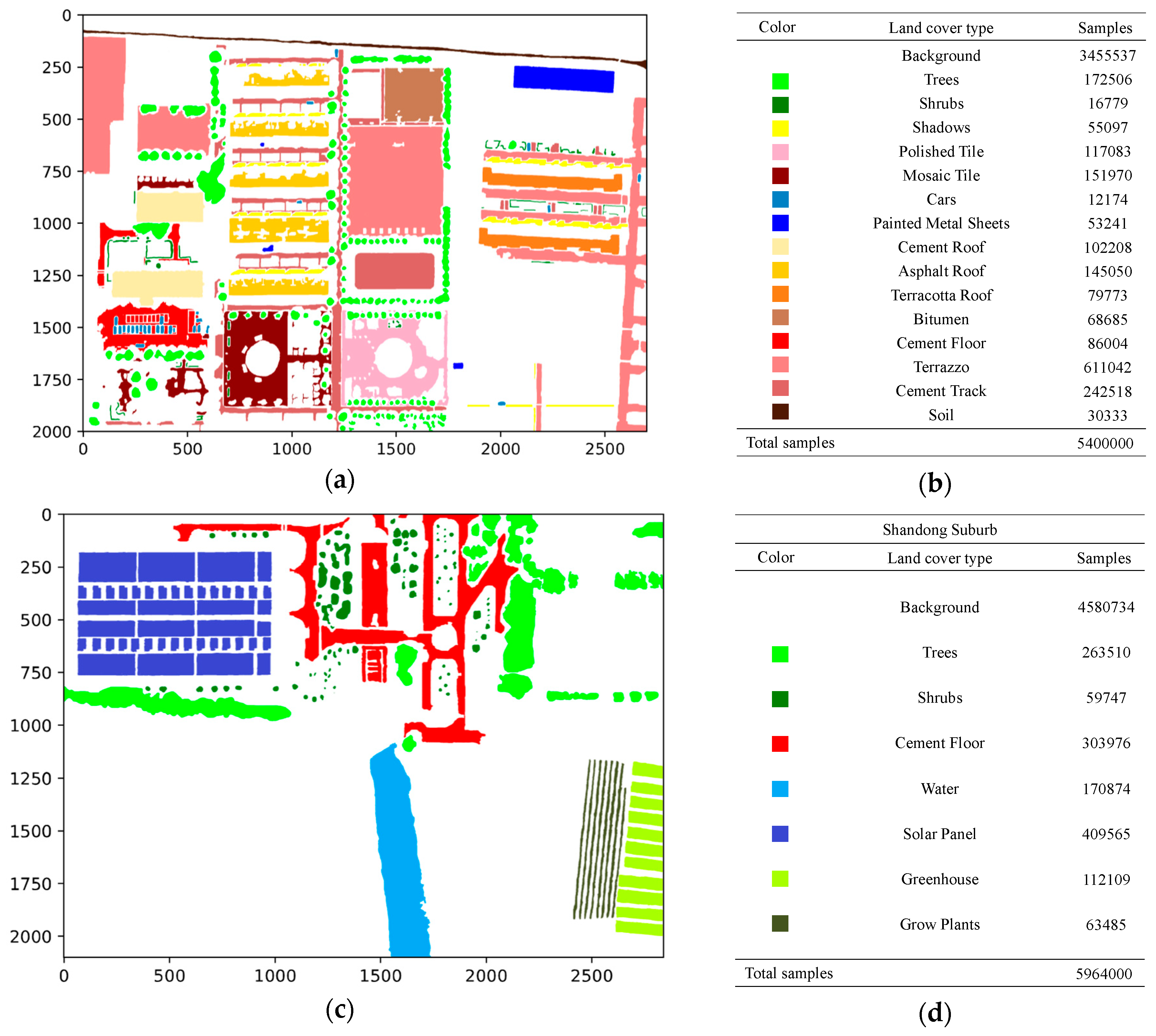 Symmetry 12 00561 g002