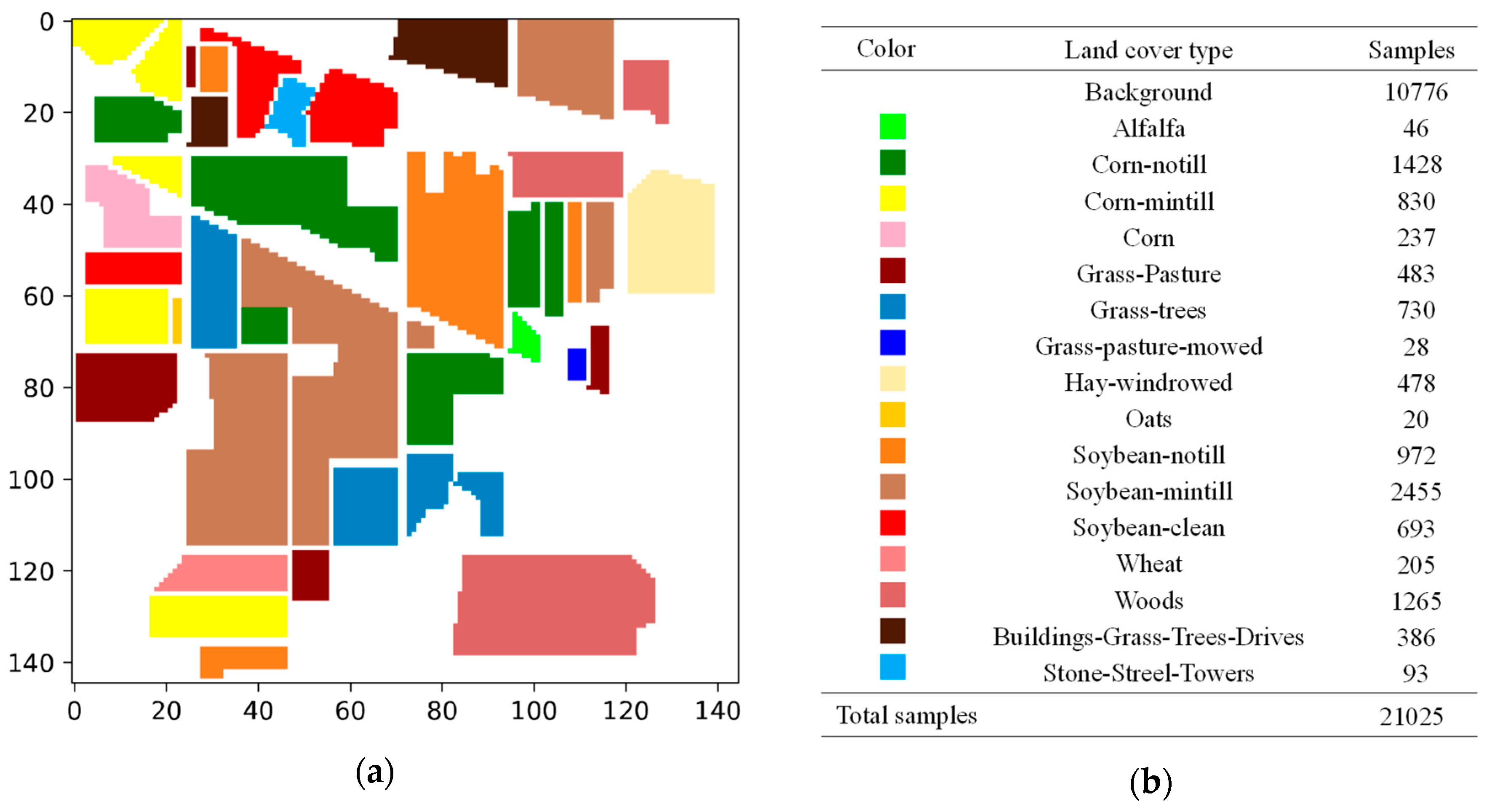 Symmetry 12 00561 g003