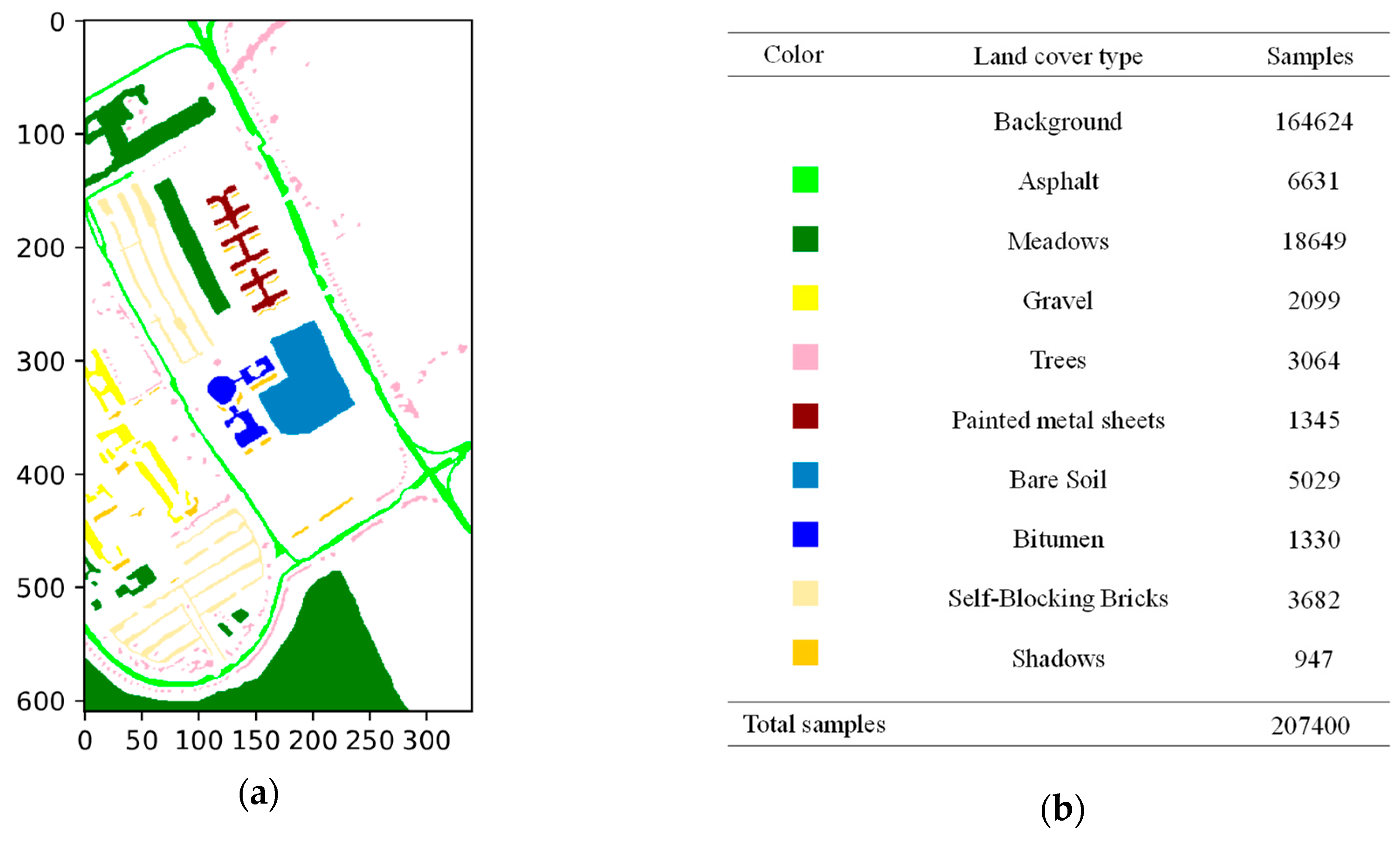 Symmetry 12 00561 g004