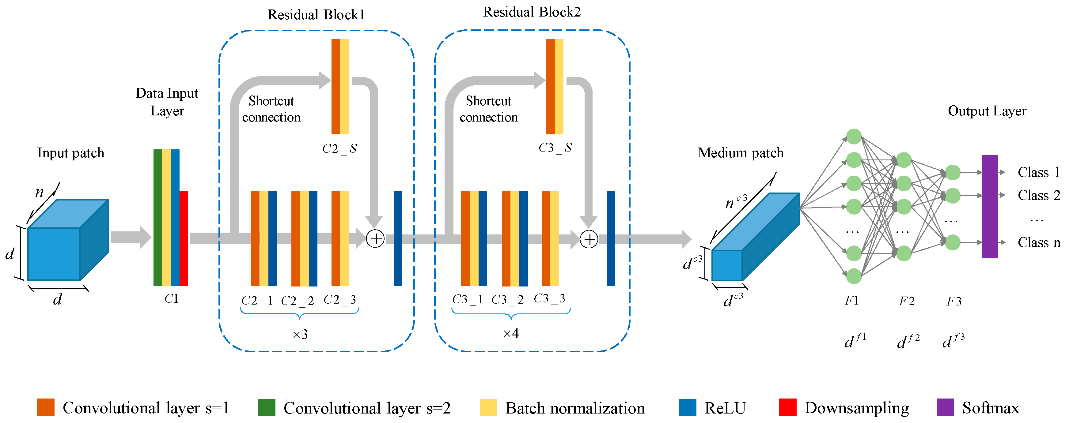 Symmetry 12 00561 g005