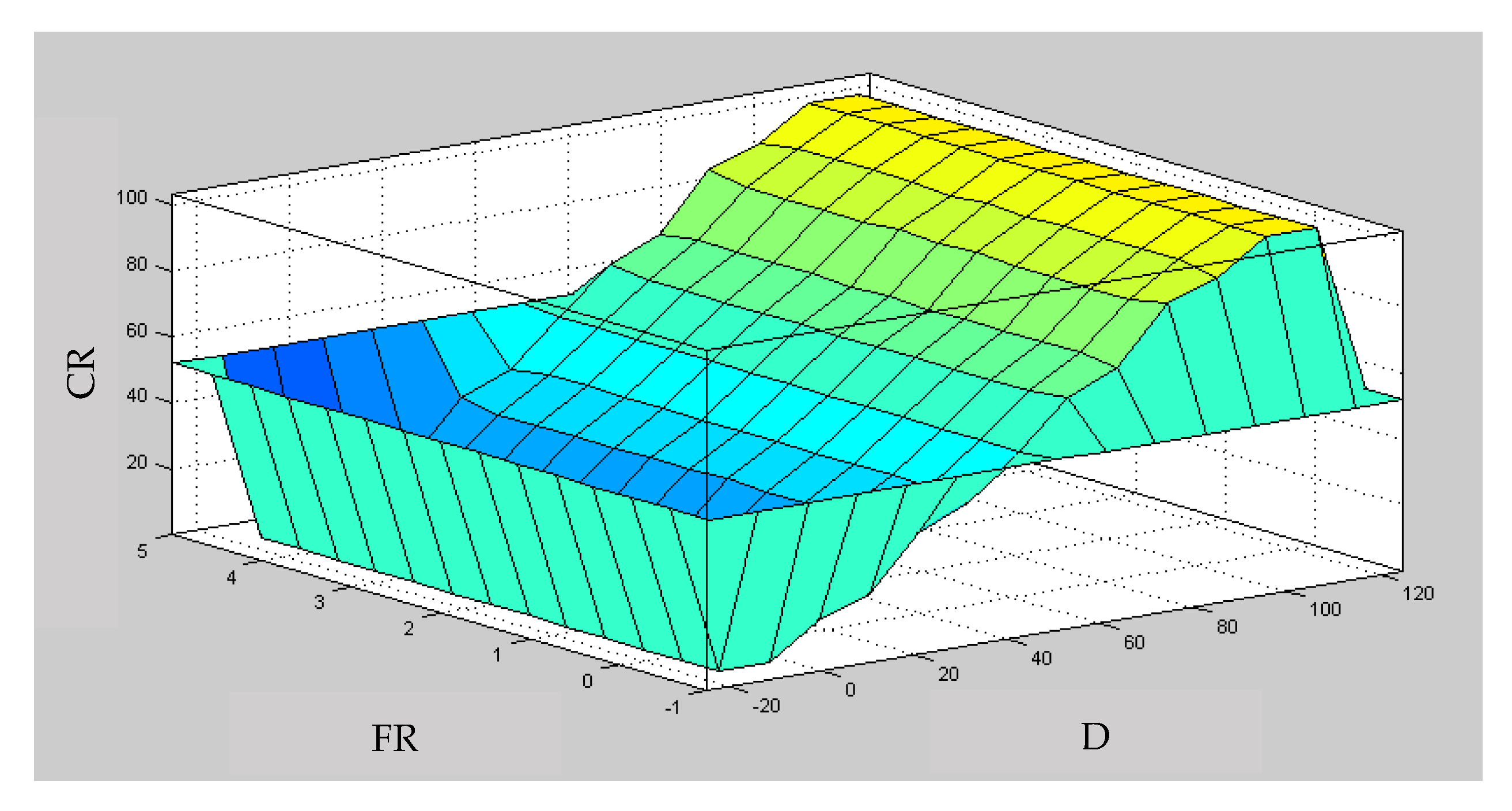 Symmetry 12 00562 g007