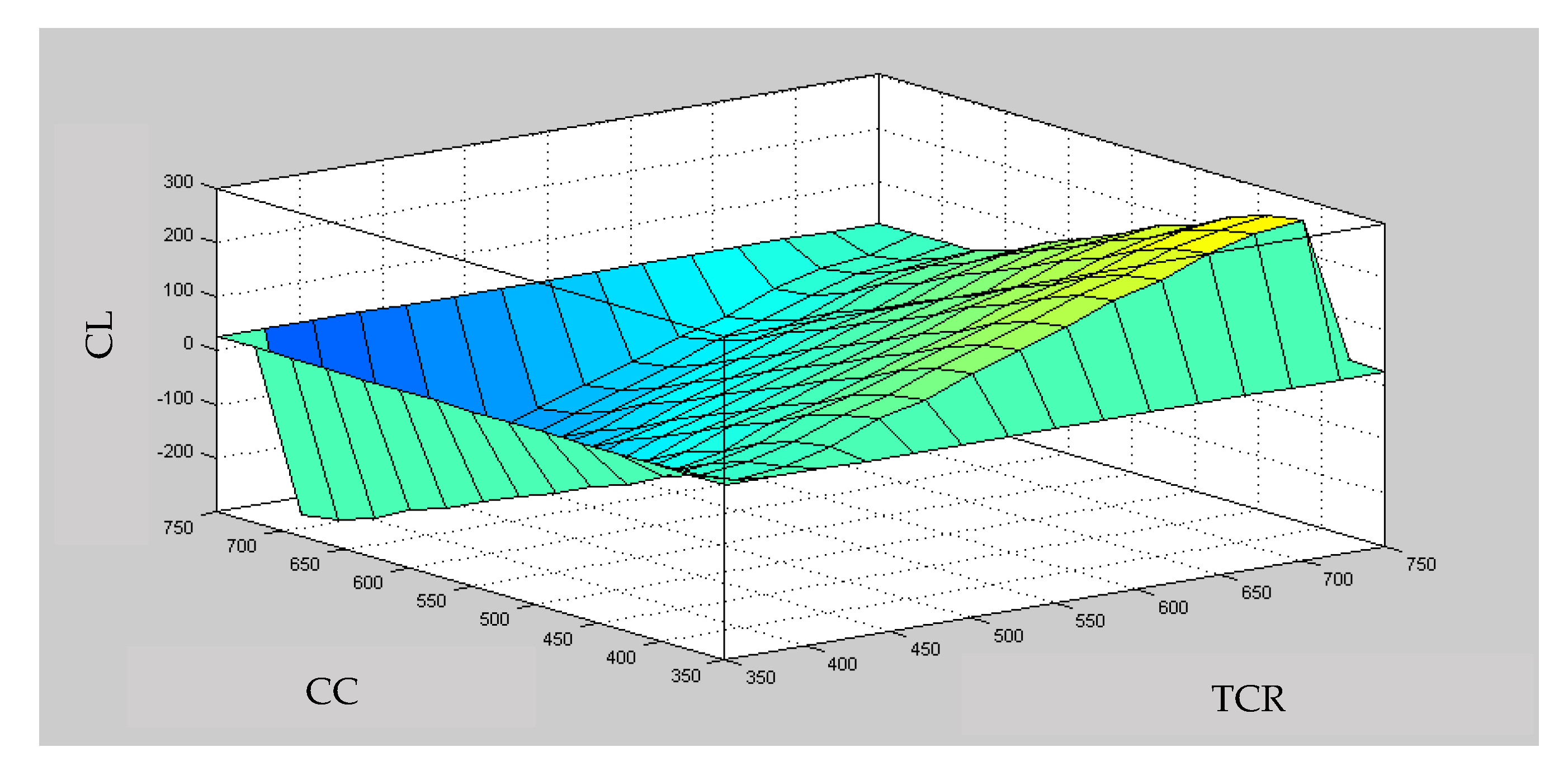 Symmetry 12 00562 g008