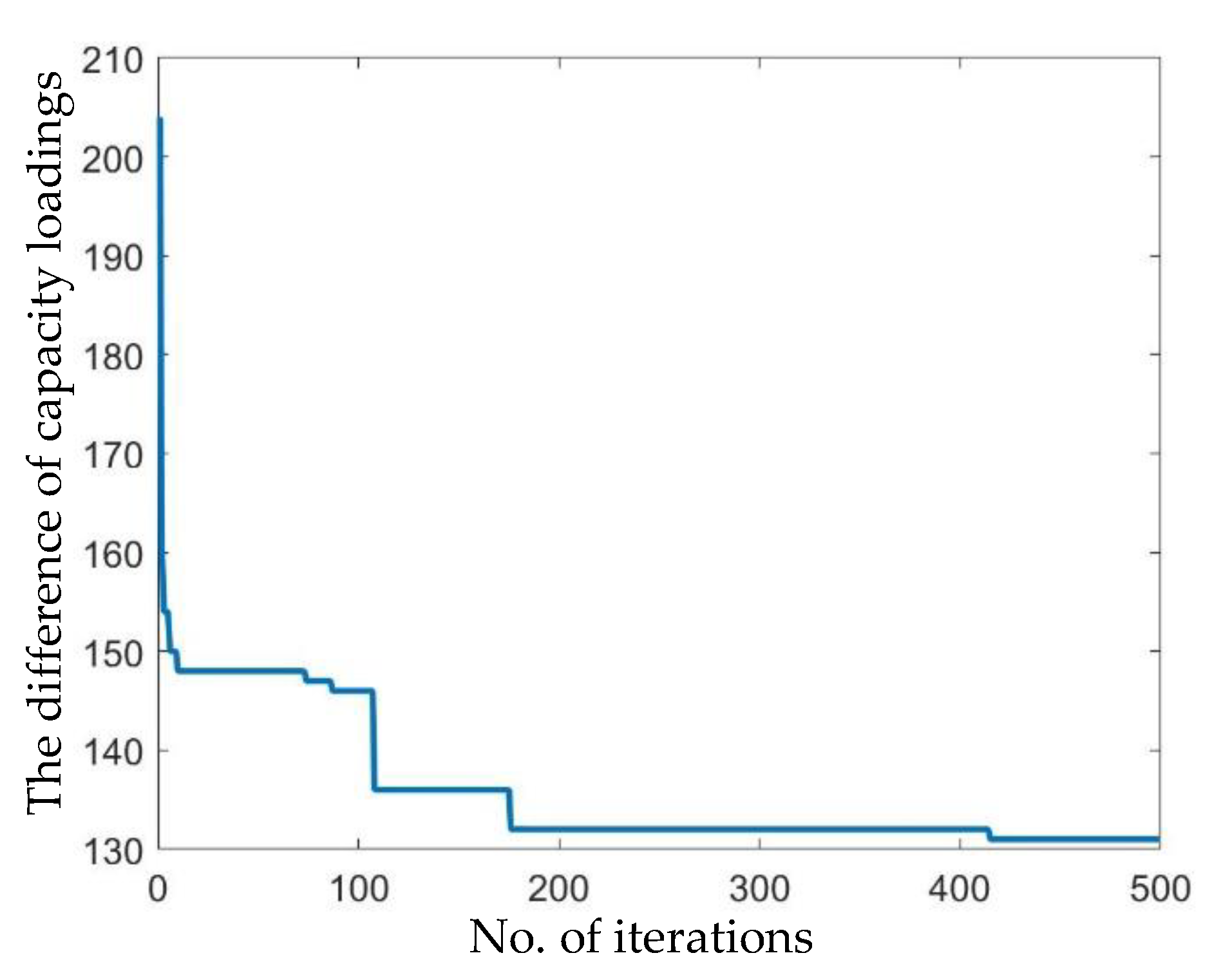 Symmetry 12 00562 g009