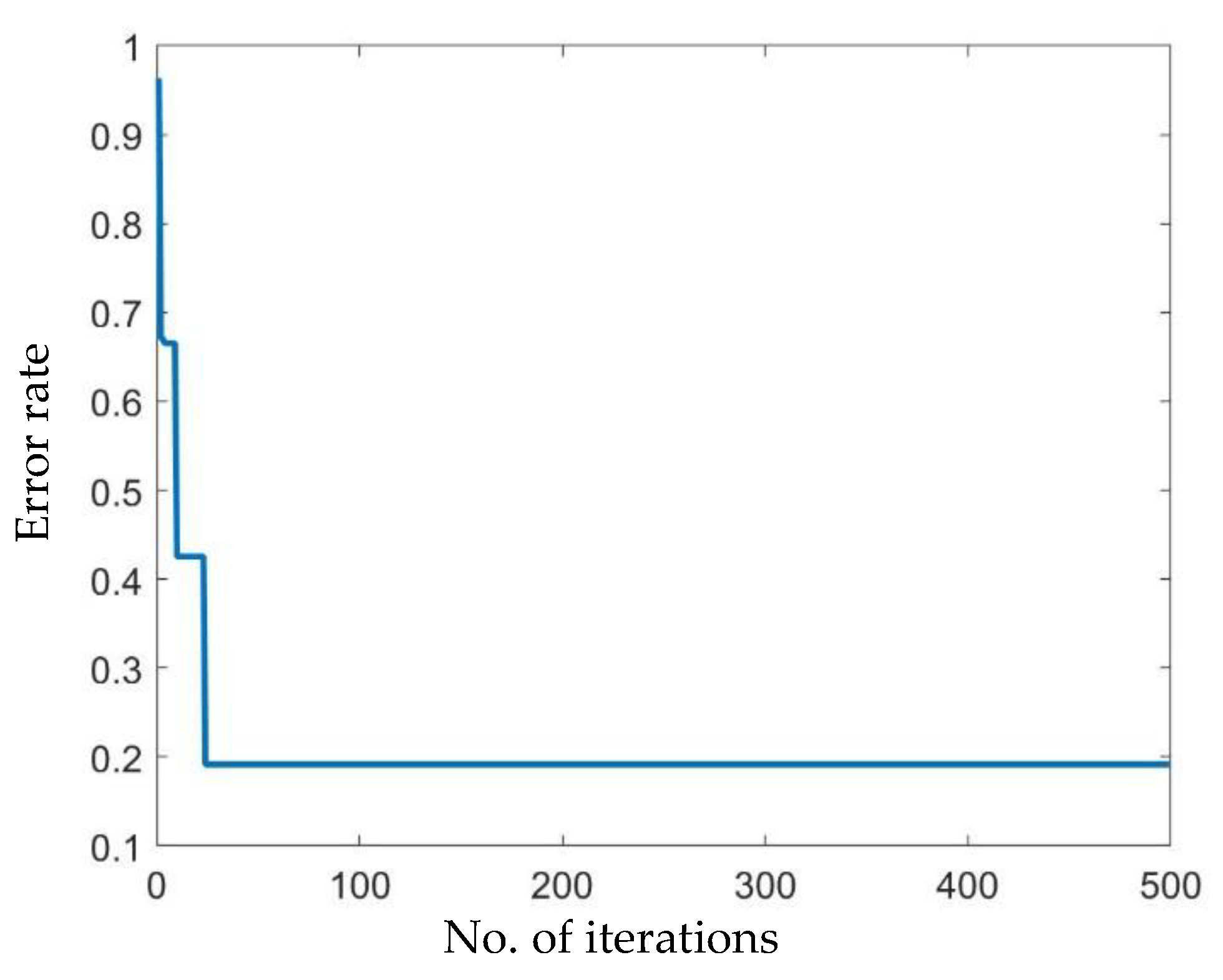 Symmetry 12 00562 g012