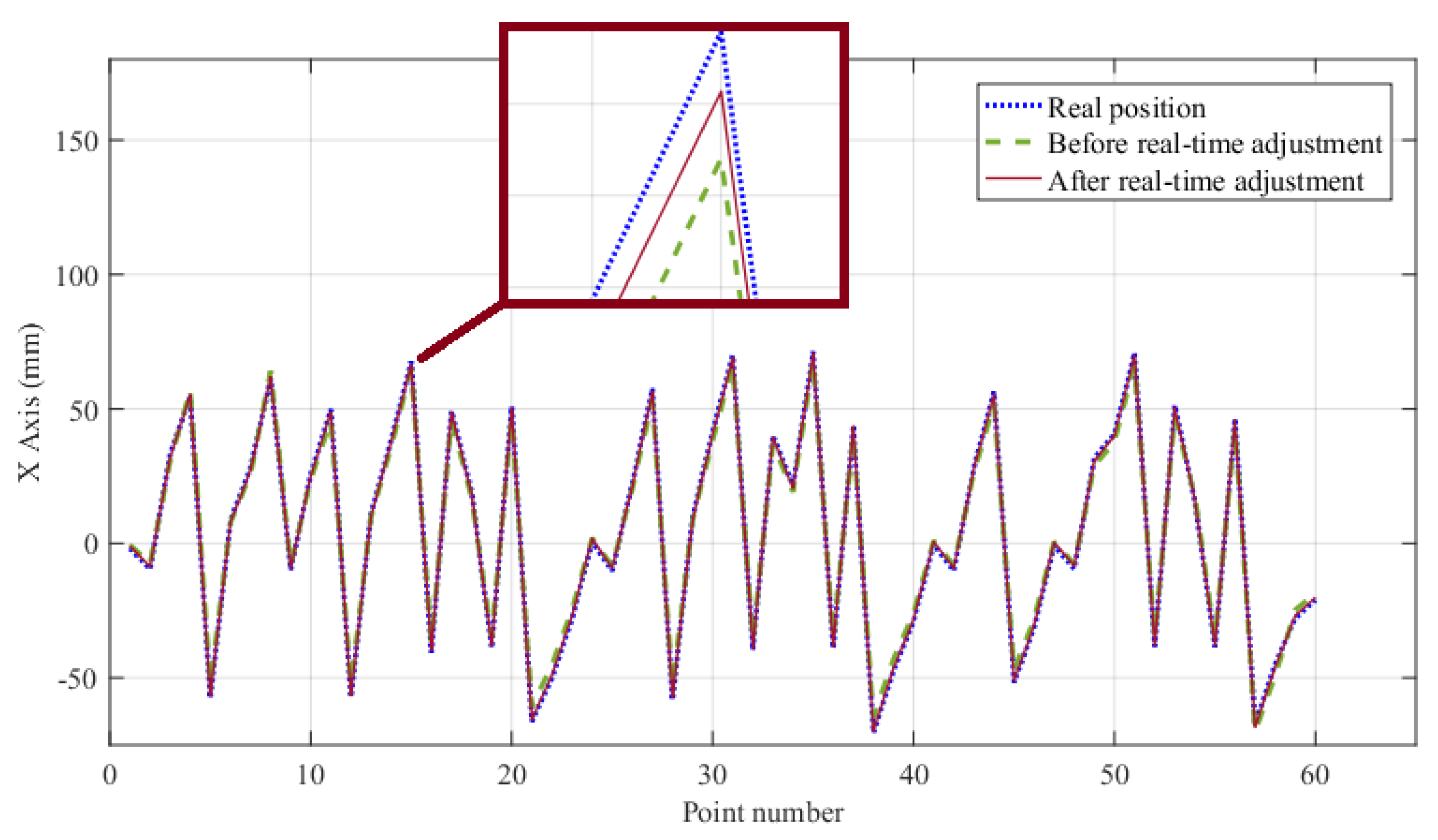Symmetry 12 00564 g009