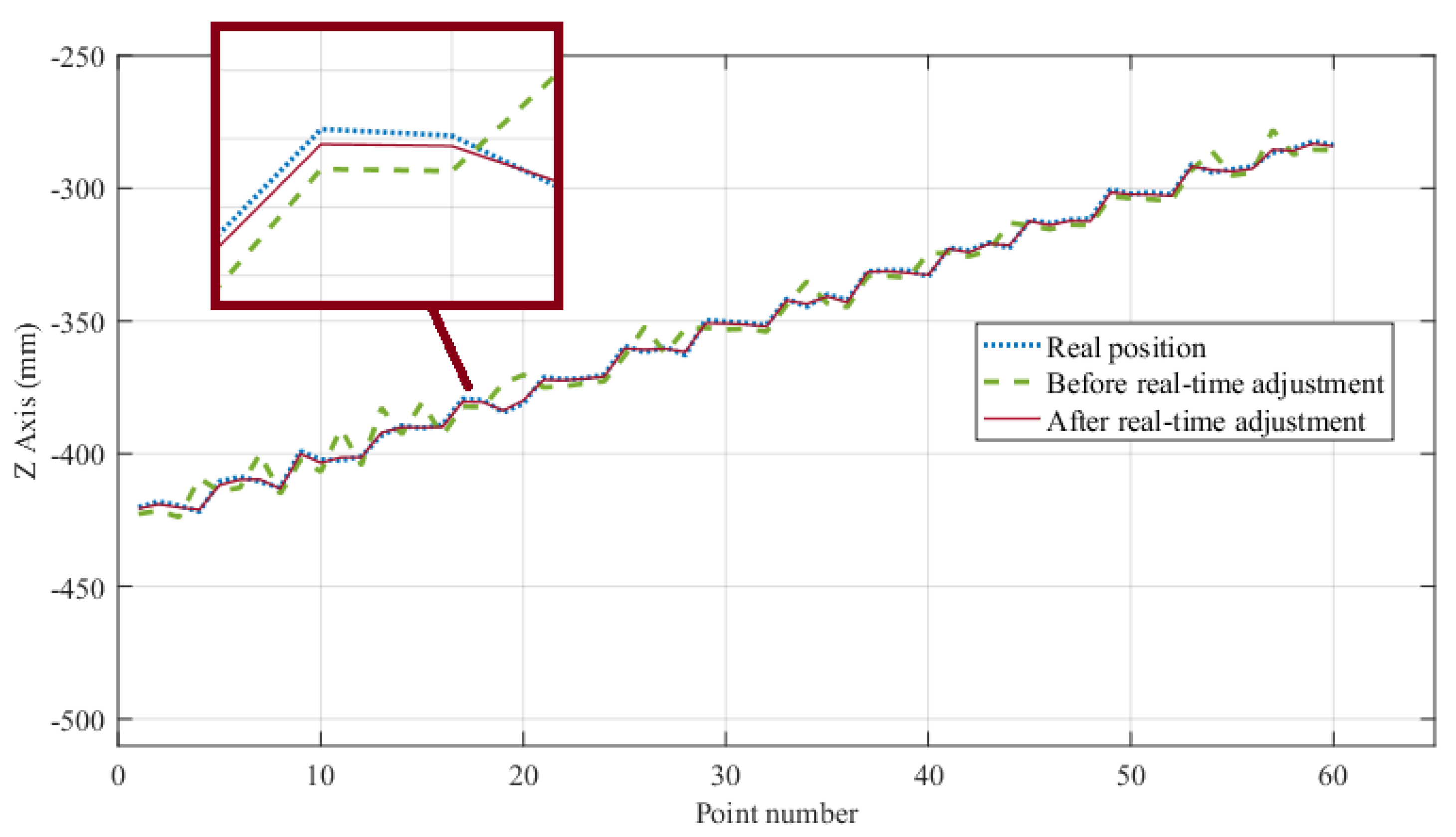 Symmetry 12 00564 g011