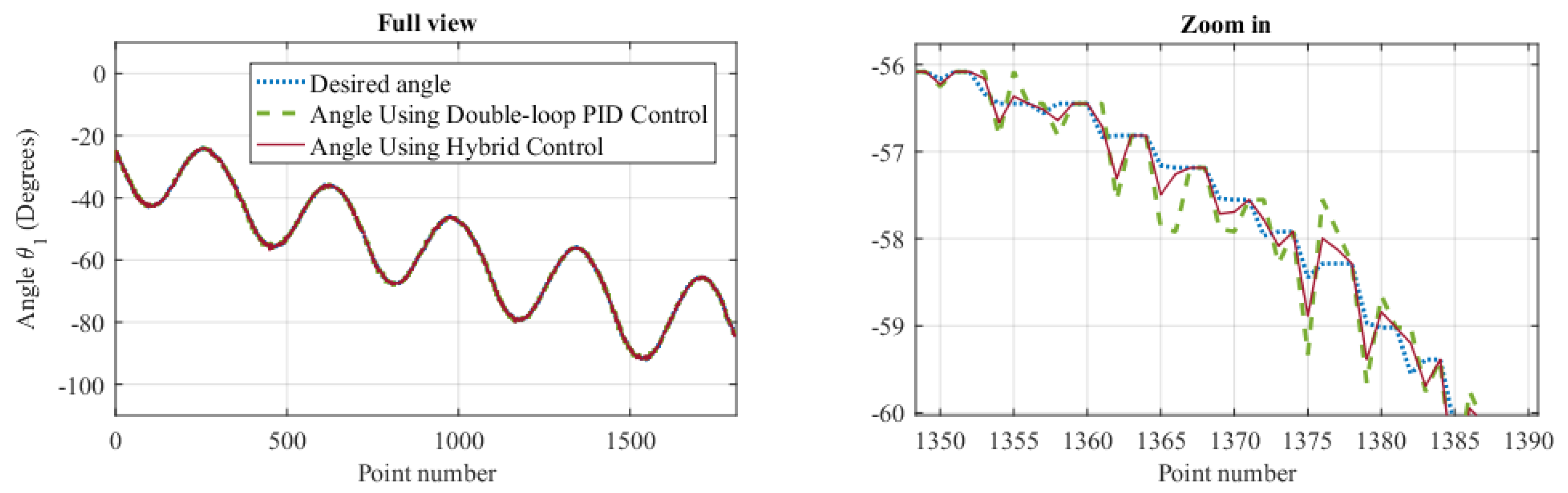 Symmetry 12 00564 g016