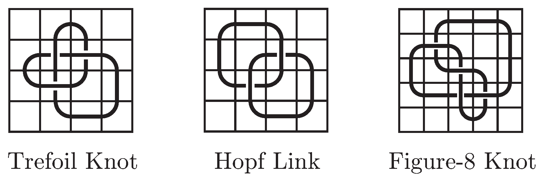 Symmetry 12 00576 g002