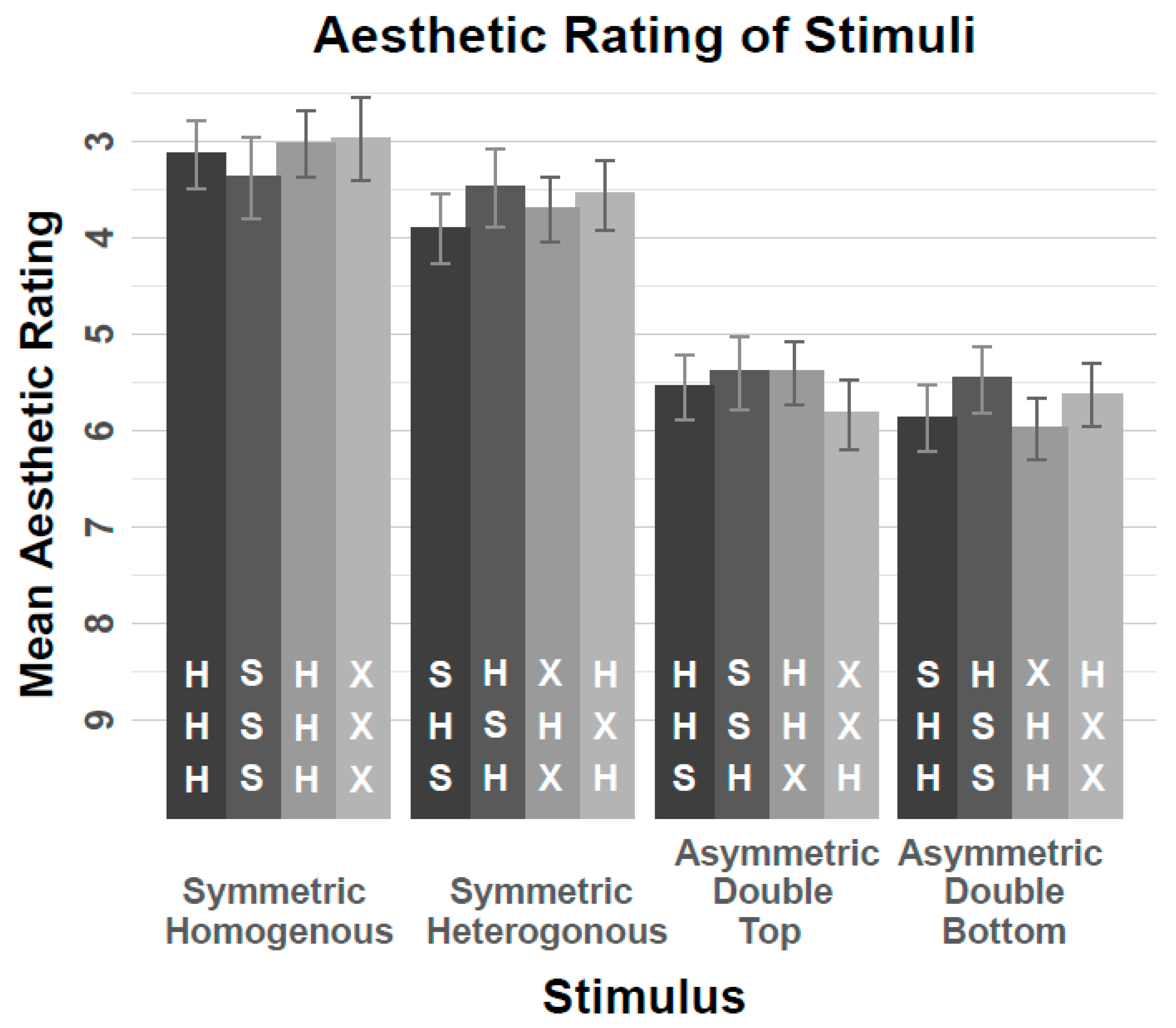 Symmetry 12 00577 g001