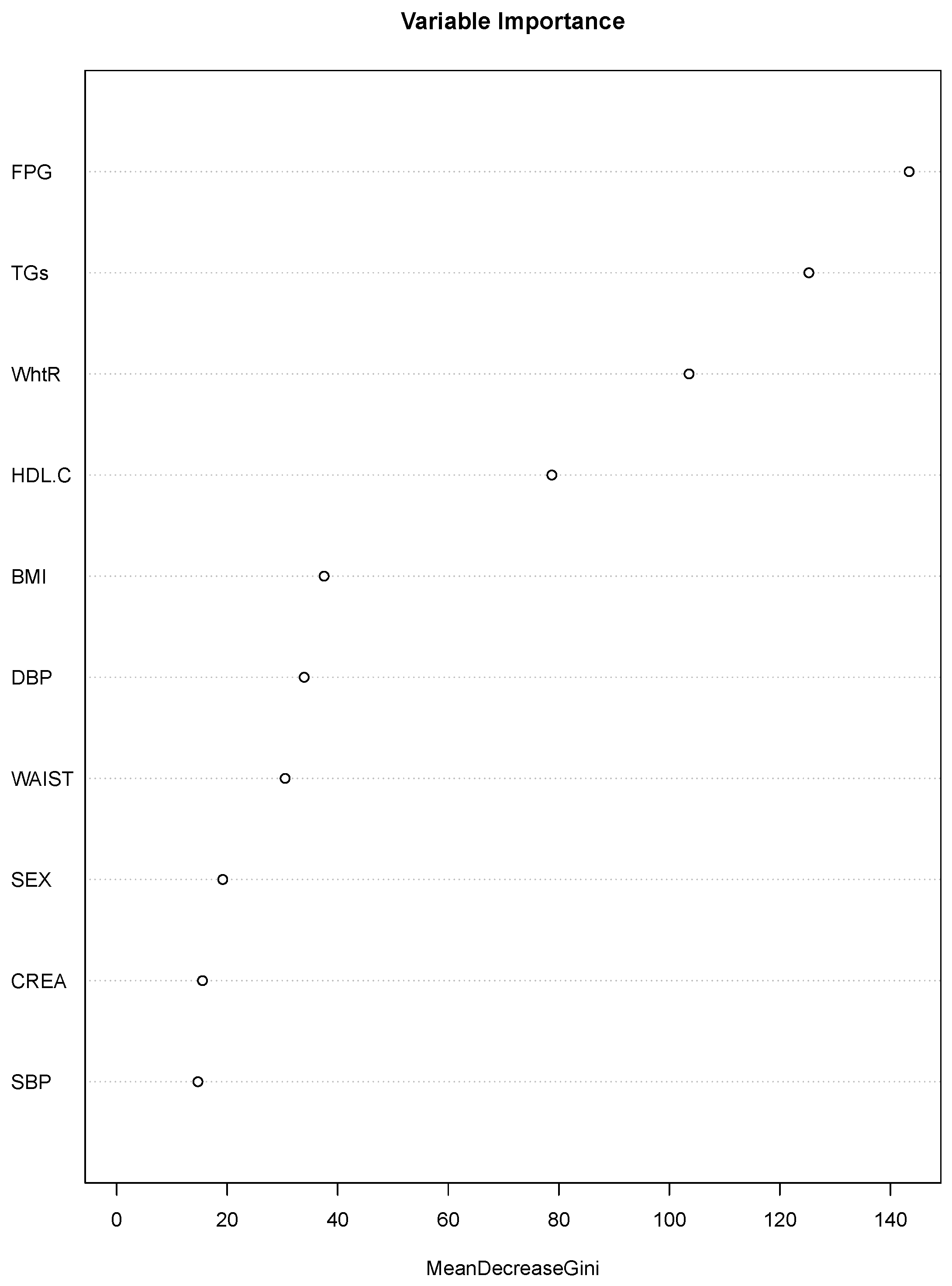 Symmetry 12 00581 g002