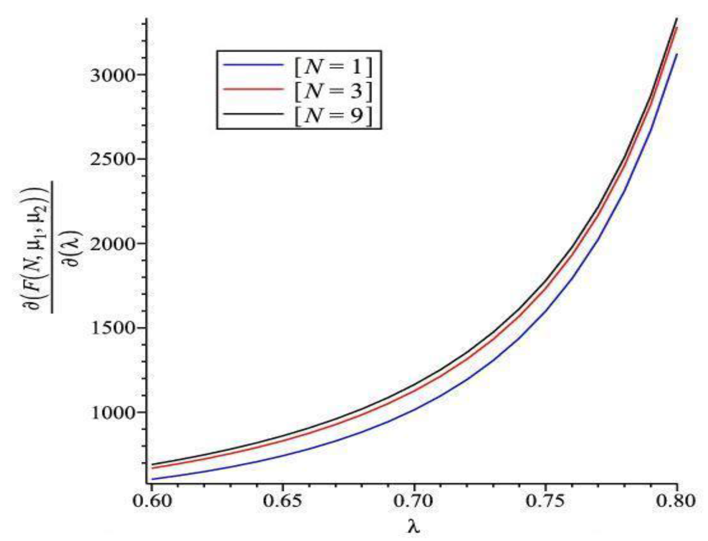 Symmetry 12 00583 g004
