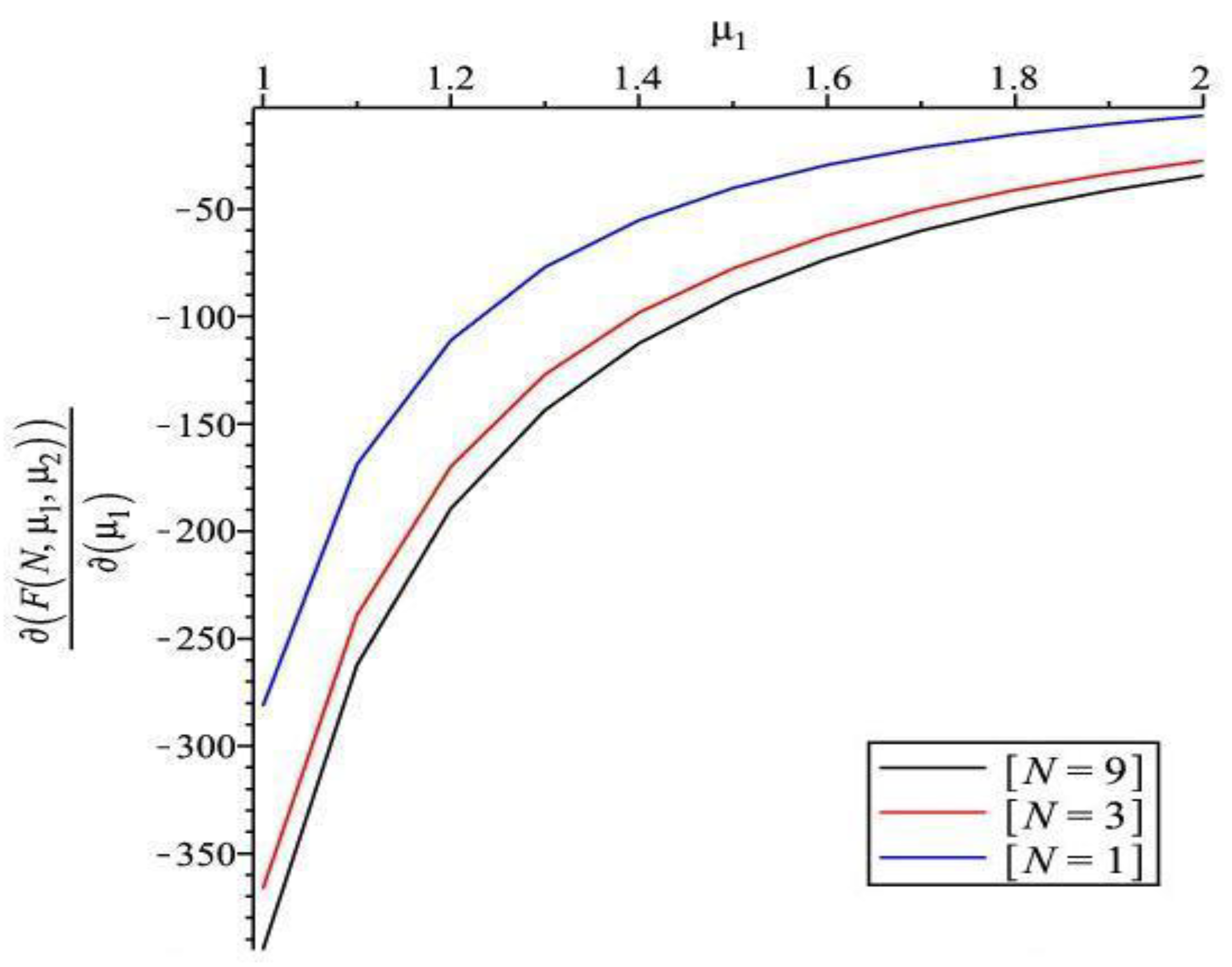 Symmetry 12 00583 g005