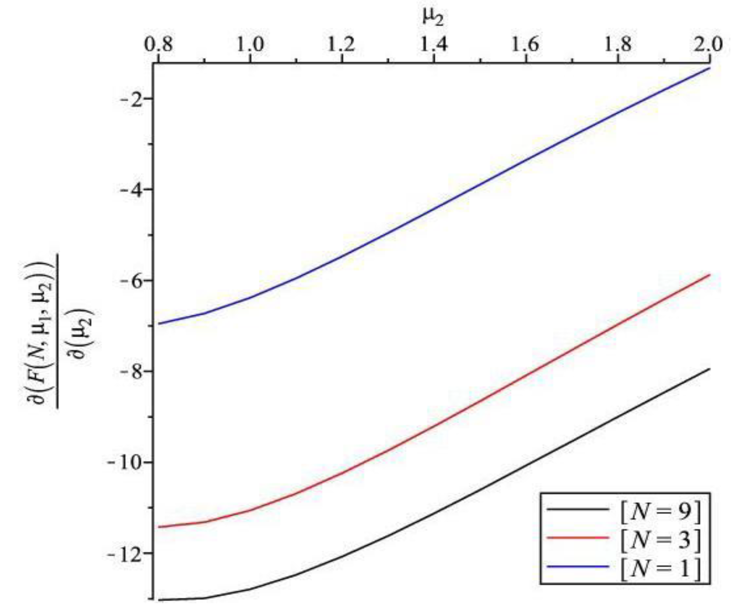 Symmetry 12 00583 g006