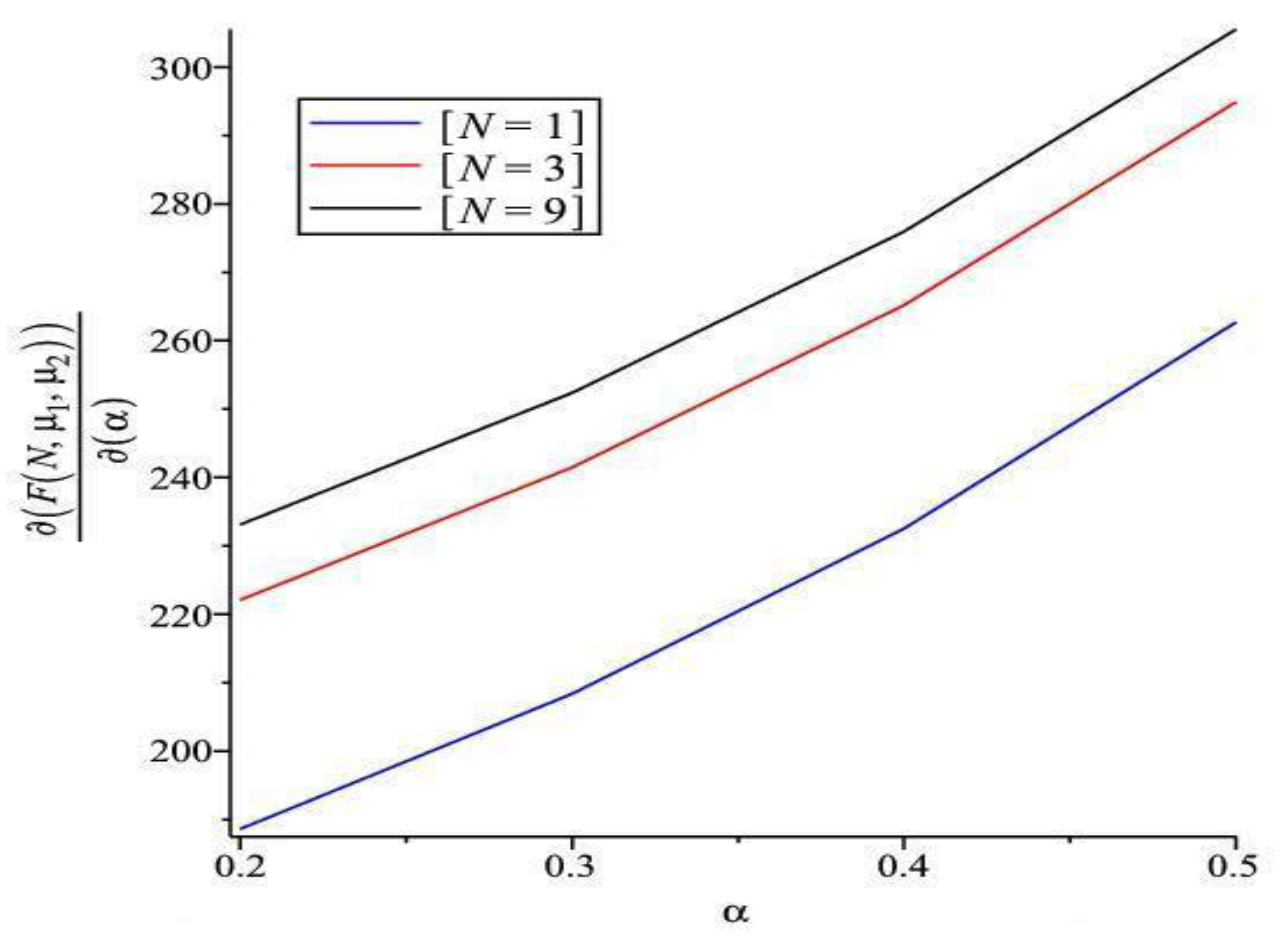 Symmetry 12 00583 g007