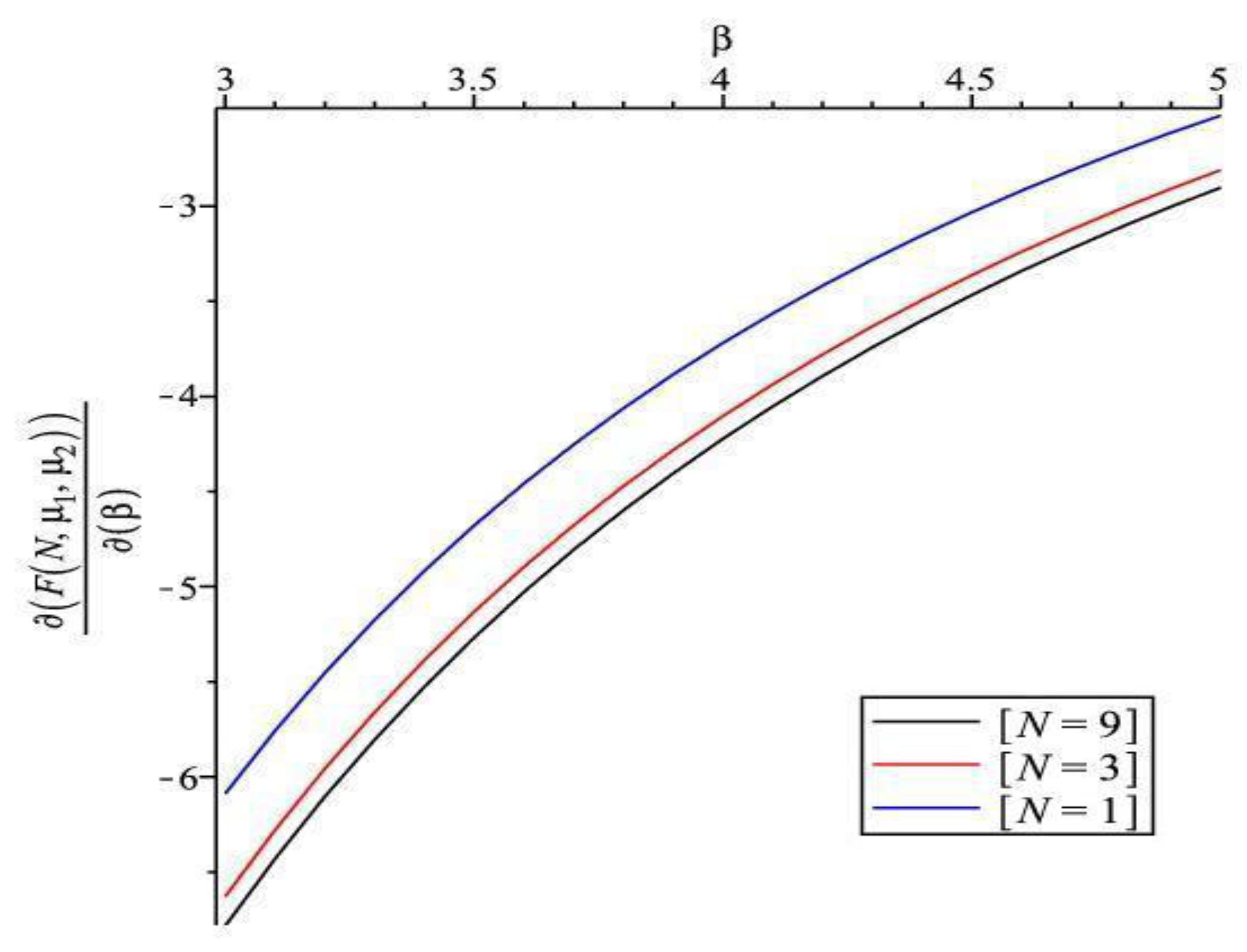 Symmetry 12 00583 g008