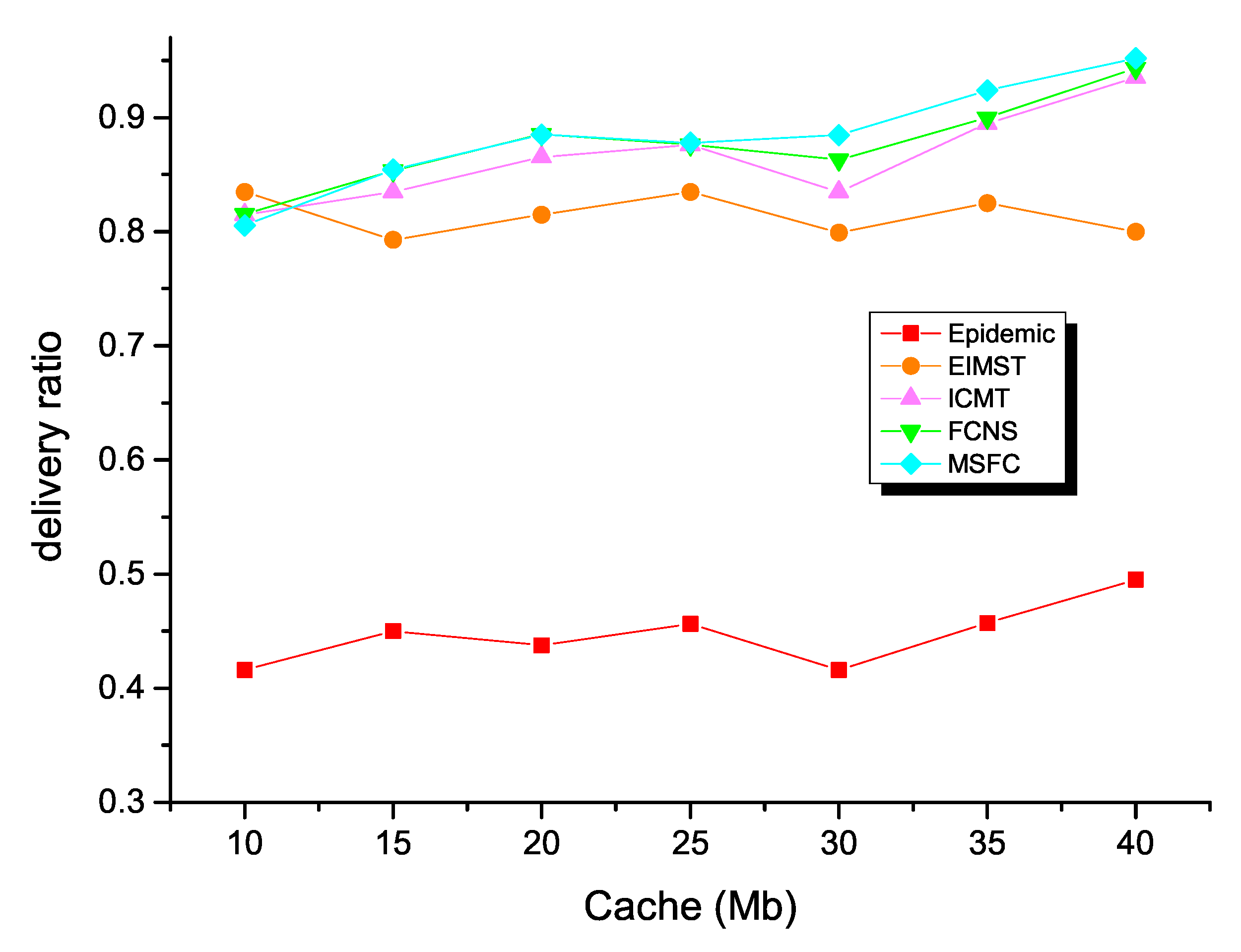 Symmetry 12 00589 g009 Symmetry 12 00589 g009