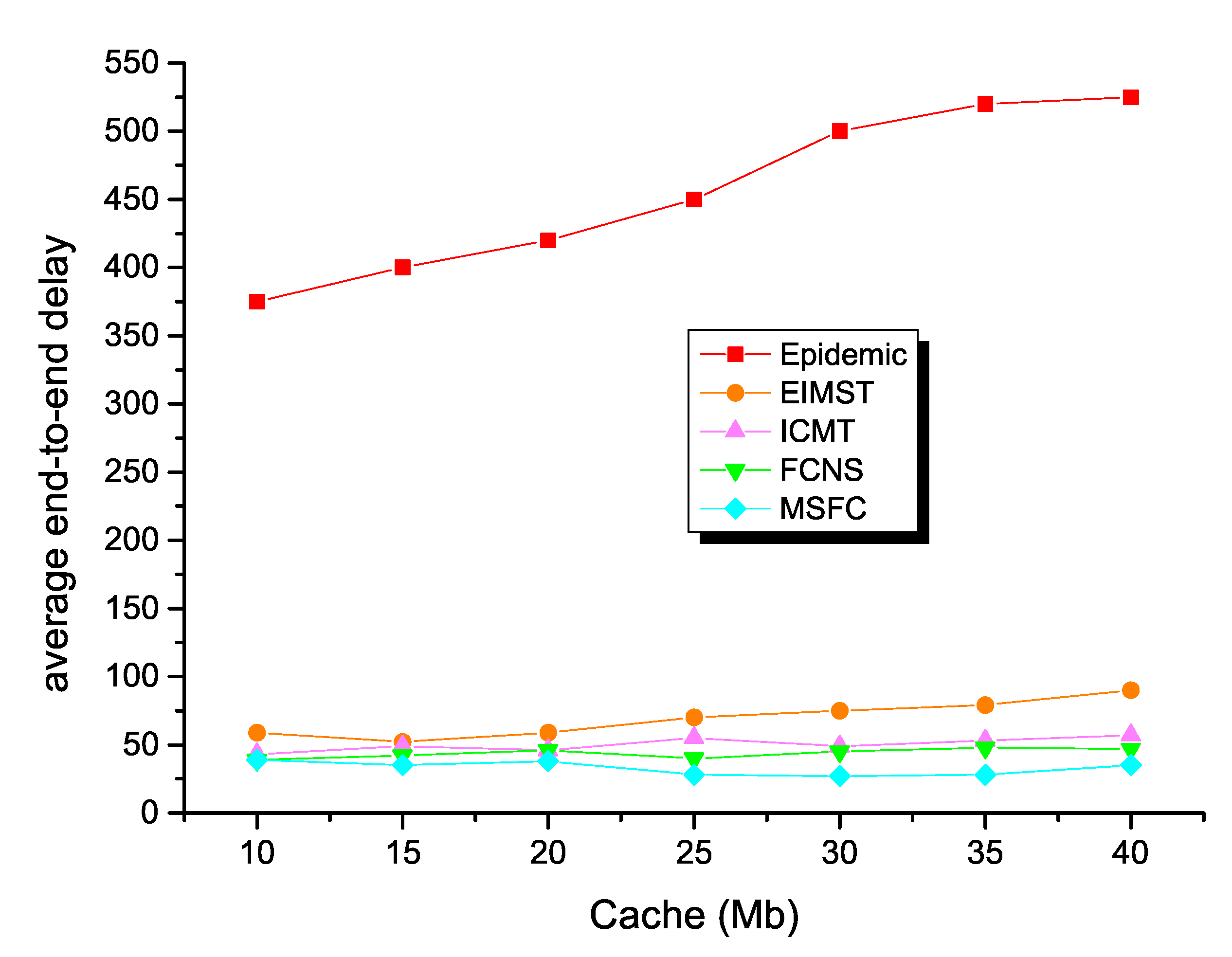 Symmetry 12 00589 g010 Symmetry 12 00589 g010
