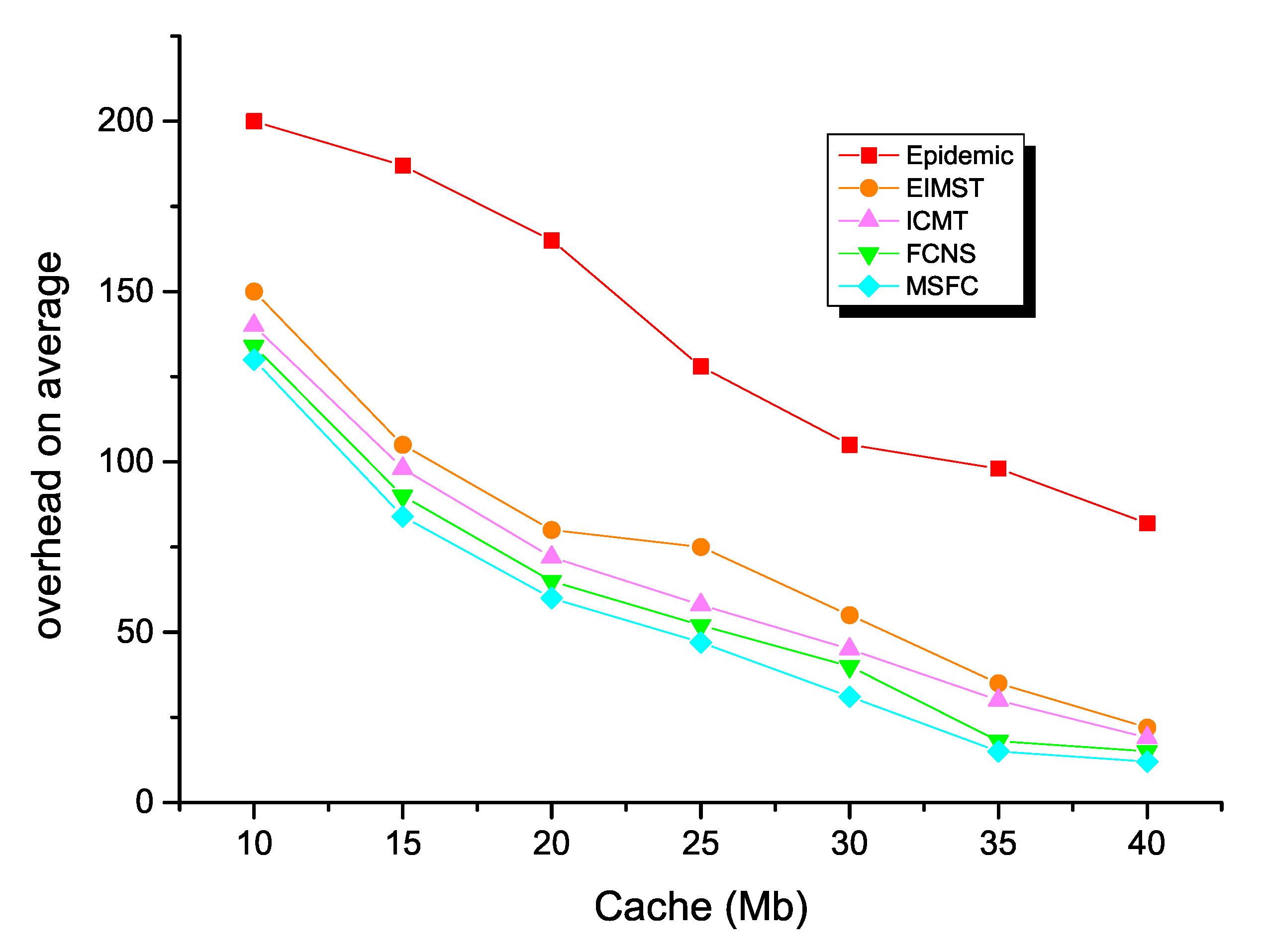 Symmetry 12 00589 g011 Symmetry 12 00589 g011