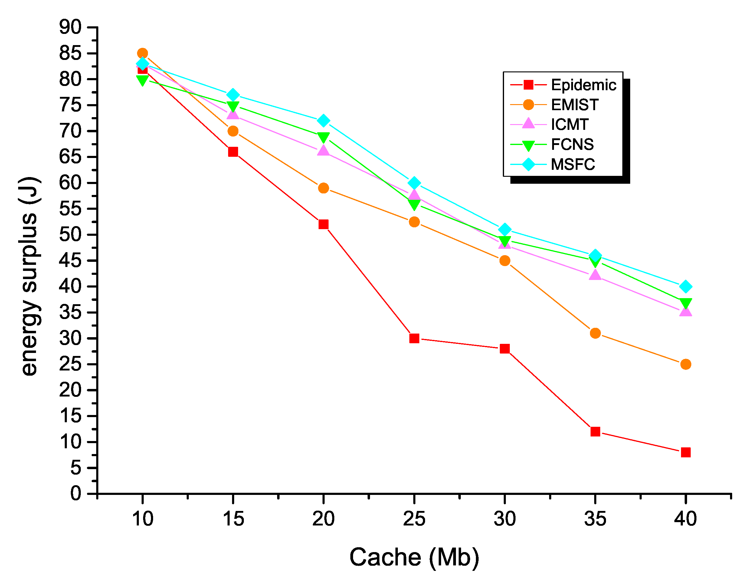 Symmetry 12 00589 g012 Symmetry 12 00589 g012