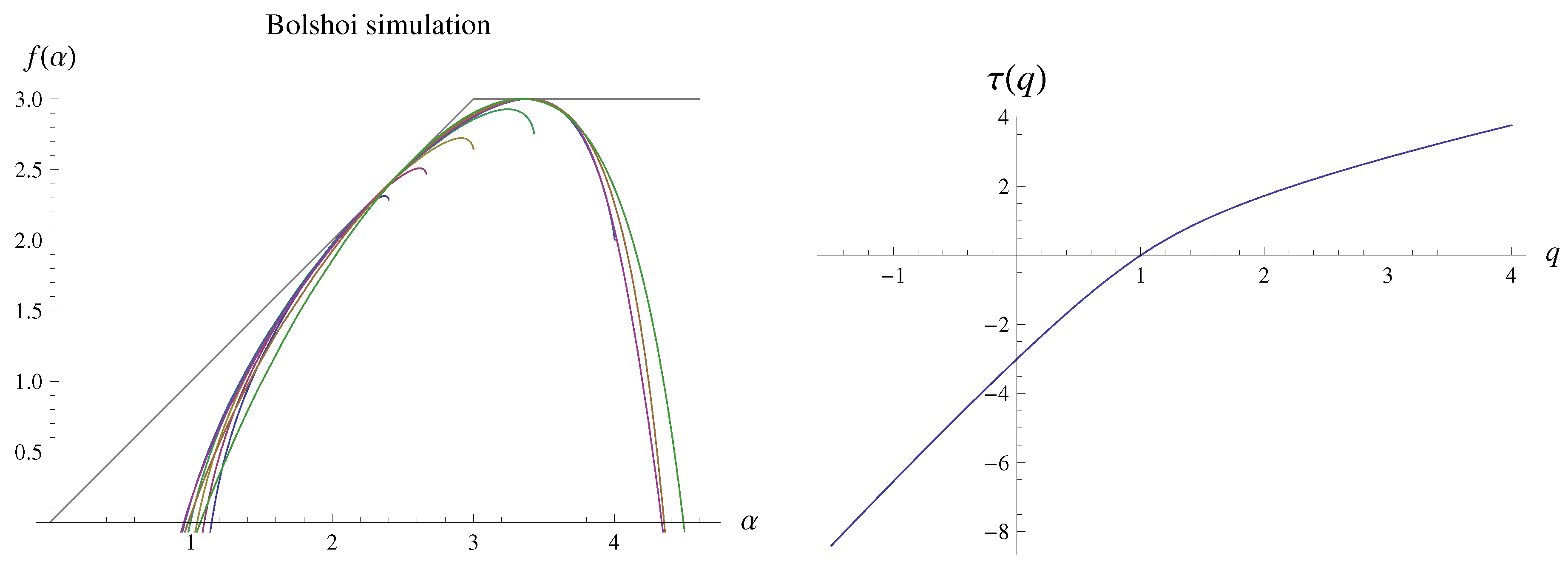 Symmetry 12 00597 g002