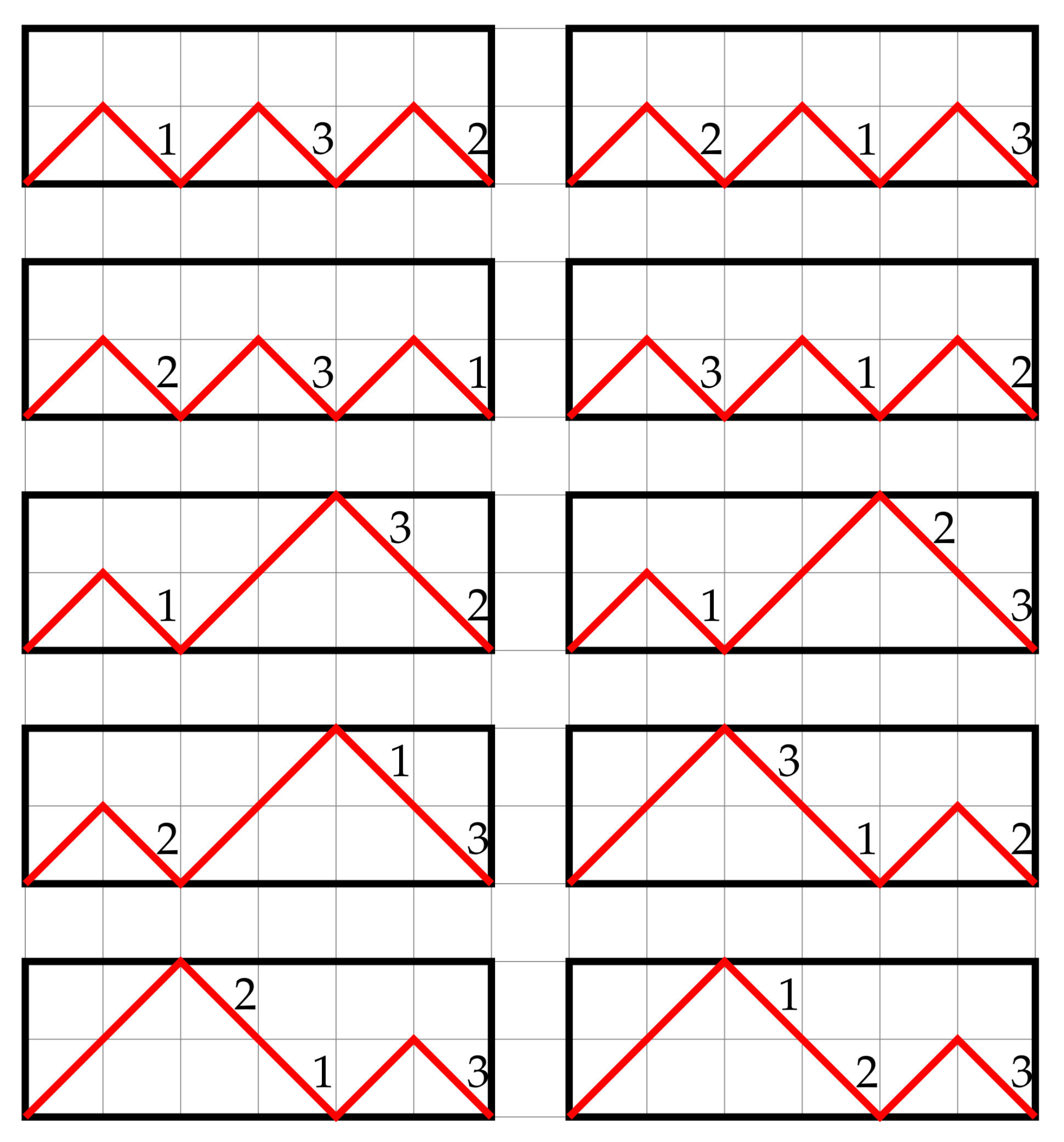 Symmetry 12 00600 g002 Symmetry 12 00600 g002