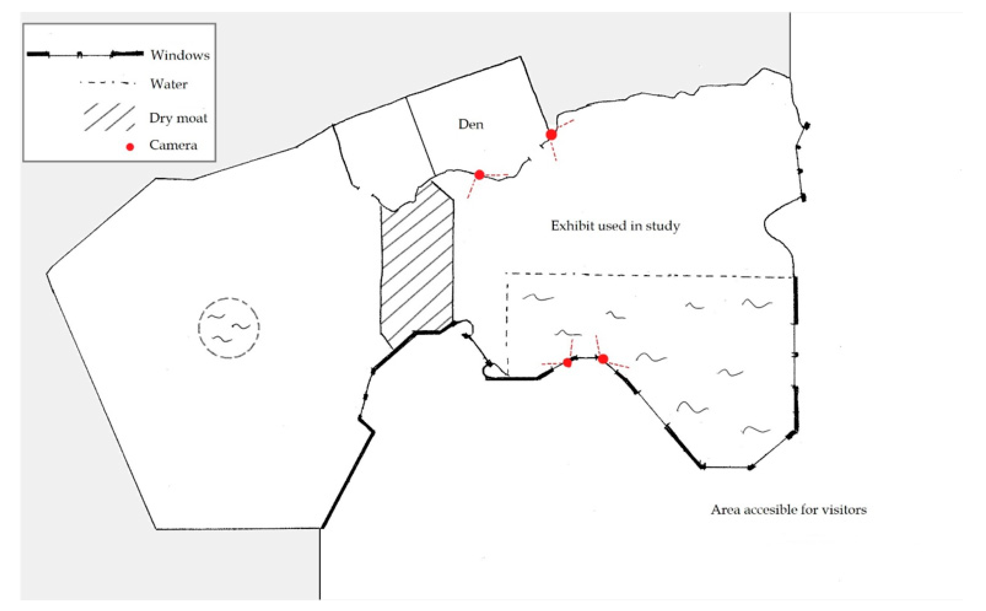 Symmetry 12 00603 i001 Symmetry 12 00603 i001