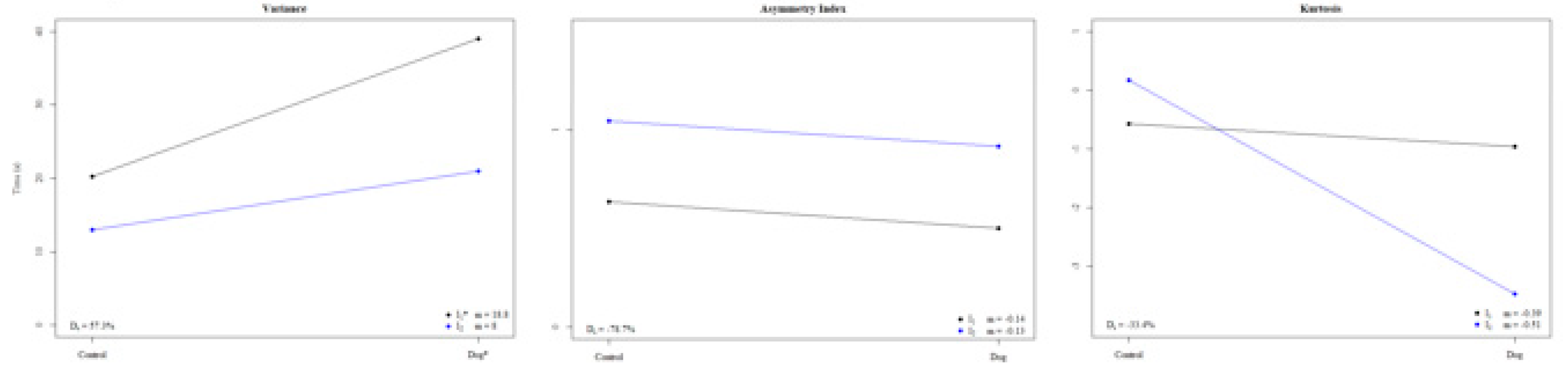 Symmetry 12 00603 i002 Symmetry 12 00603 i002