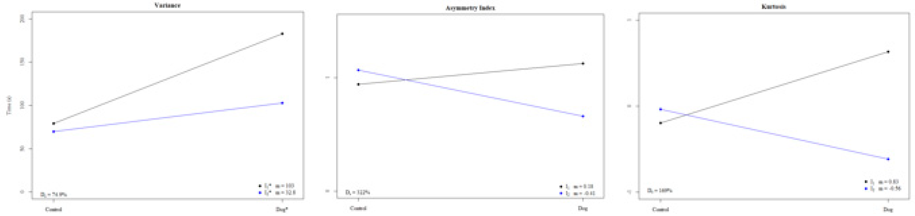Symmetry 12 00603 i003 Symmetry 12 00603 i003