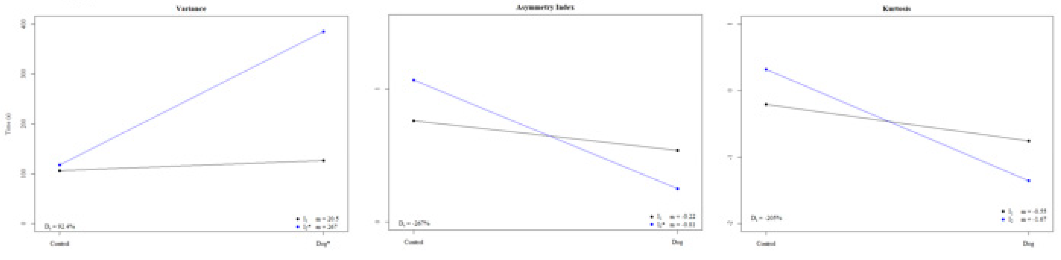 Symmetry 12 00603 i004 Symmetry 12 00603 i004