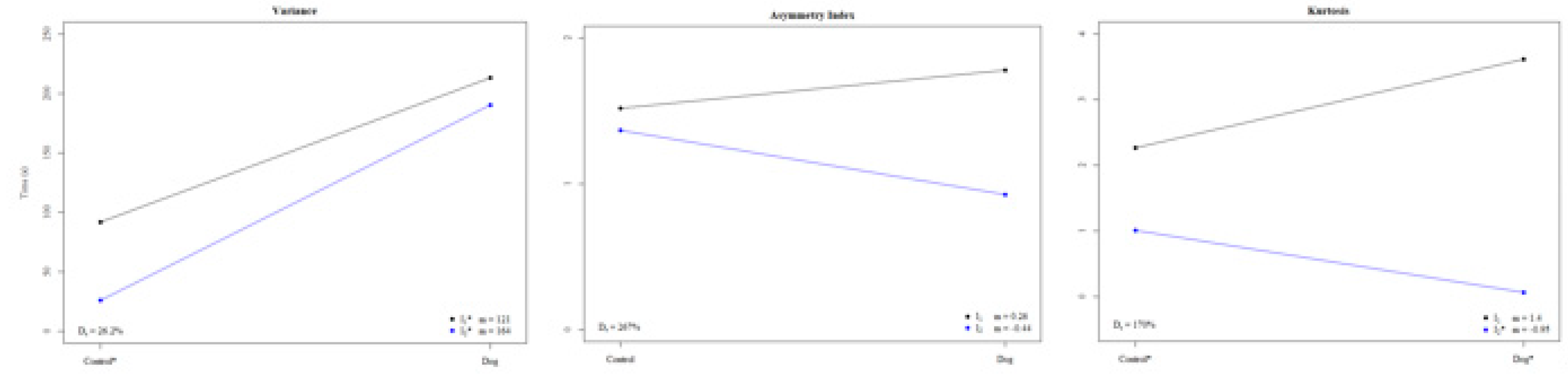 Symmetry 12 00603 i005 Symmetry 12 00603 i005