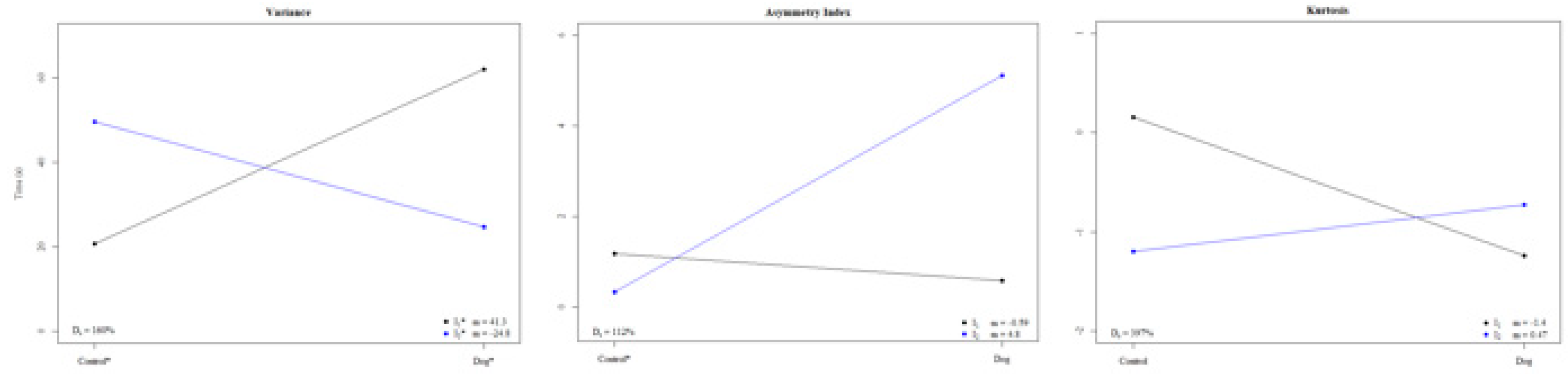 Symmetry 12 00603 i006 Symmetry 12 00603 i006