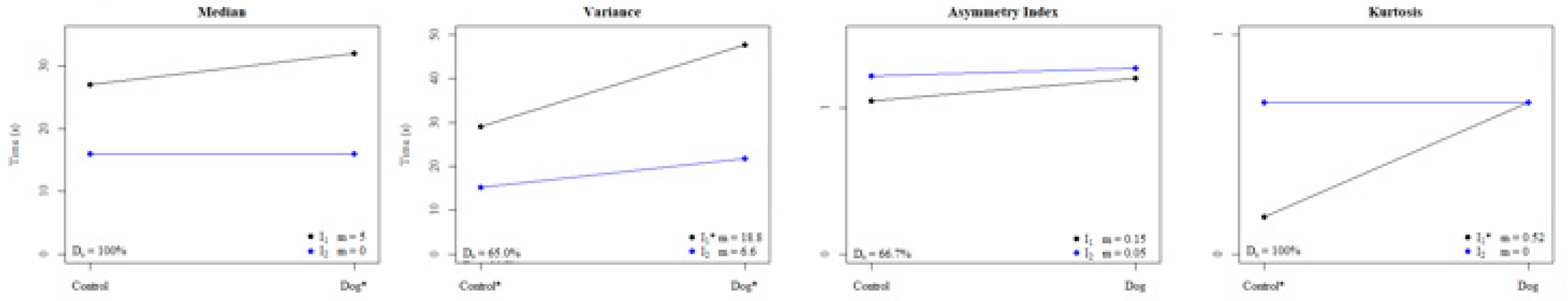 Symmetry 12 00603 i007 Symmetry 12 00603 i007