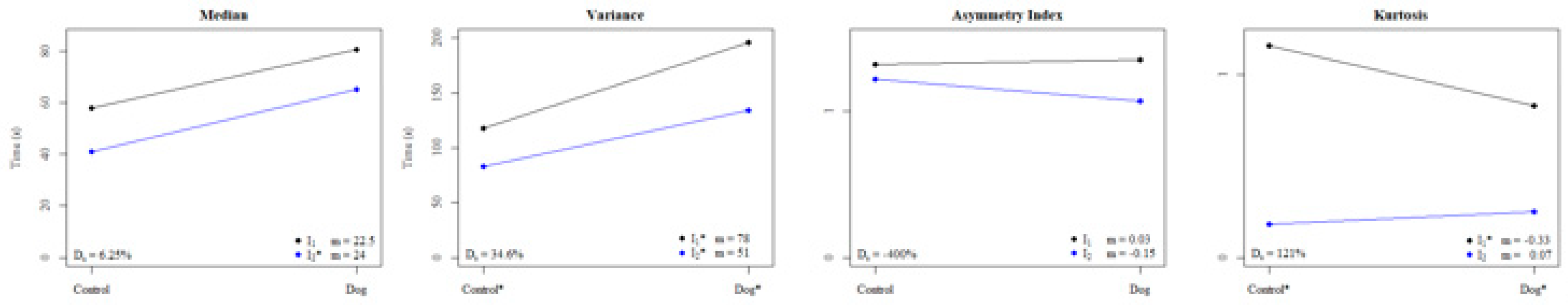 Symmetry 12 00603 i008 Symmetry 12 00603 i008